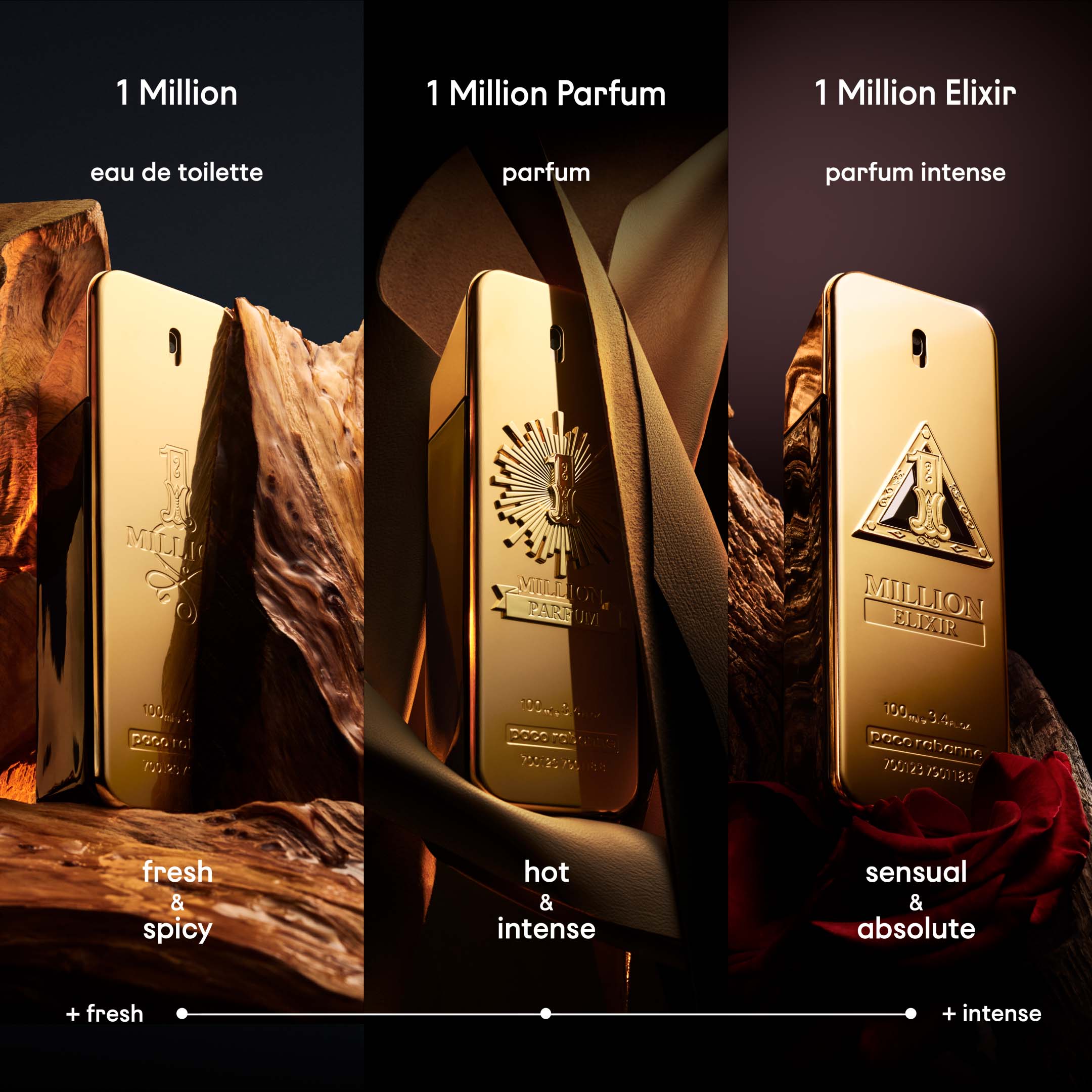 1 Million Elixir Parfum Intense - Image 4
