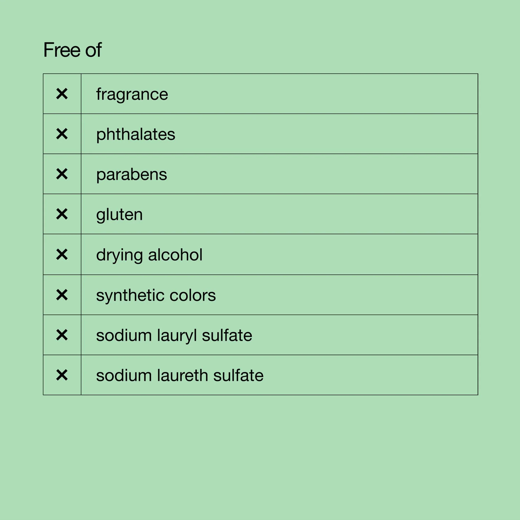 Acne Solutions⢠Emergency Touch Stick - Image 6
