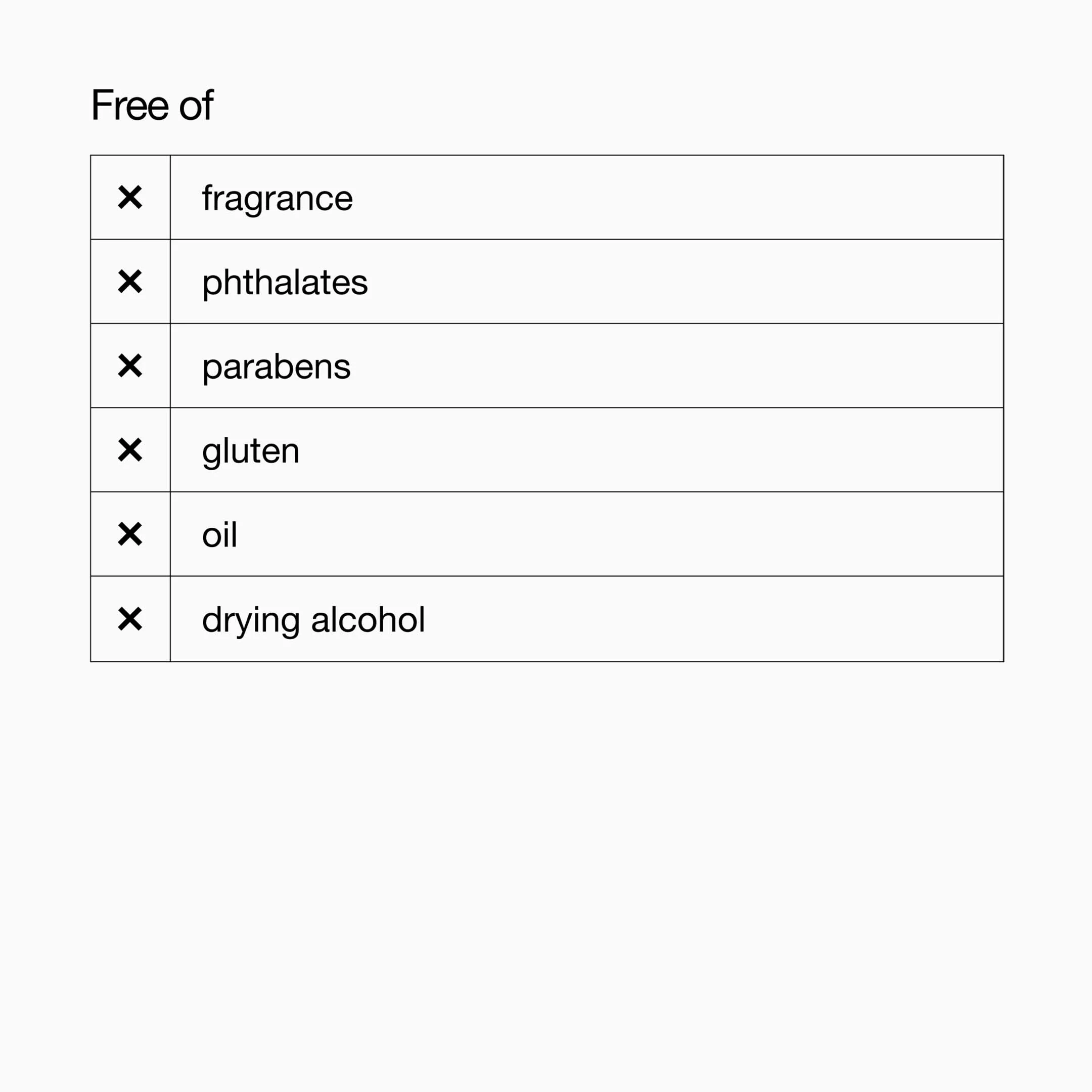 ALL ABOUT CLEAN™ FOAMING FACIAL SOAP 150 ML - Image 6