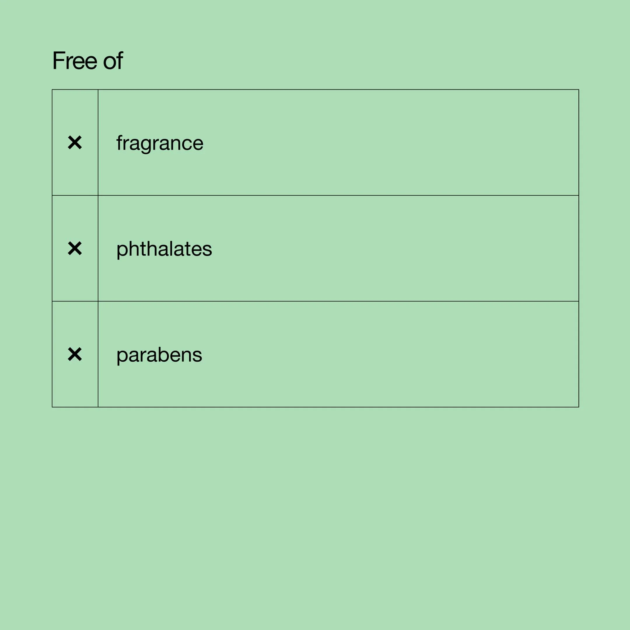 ALL ABOUT CLEAN⢠LIQUID FACIAL SOAP OILY 200 ML - Image 6