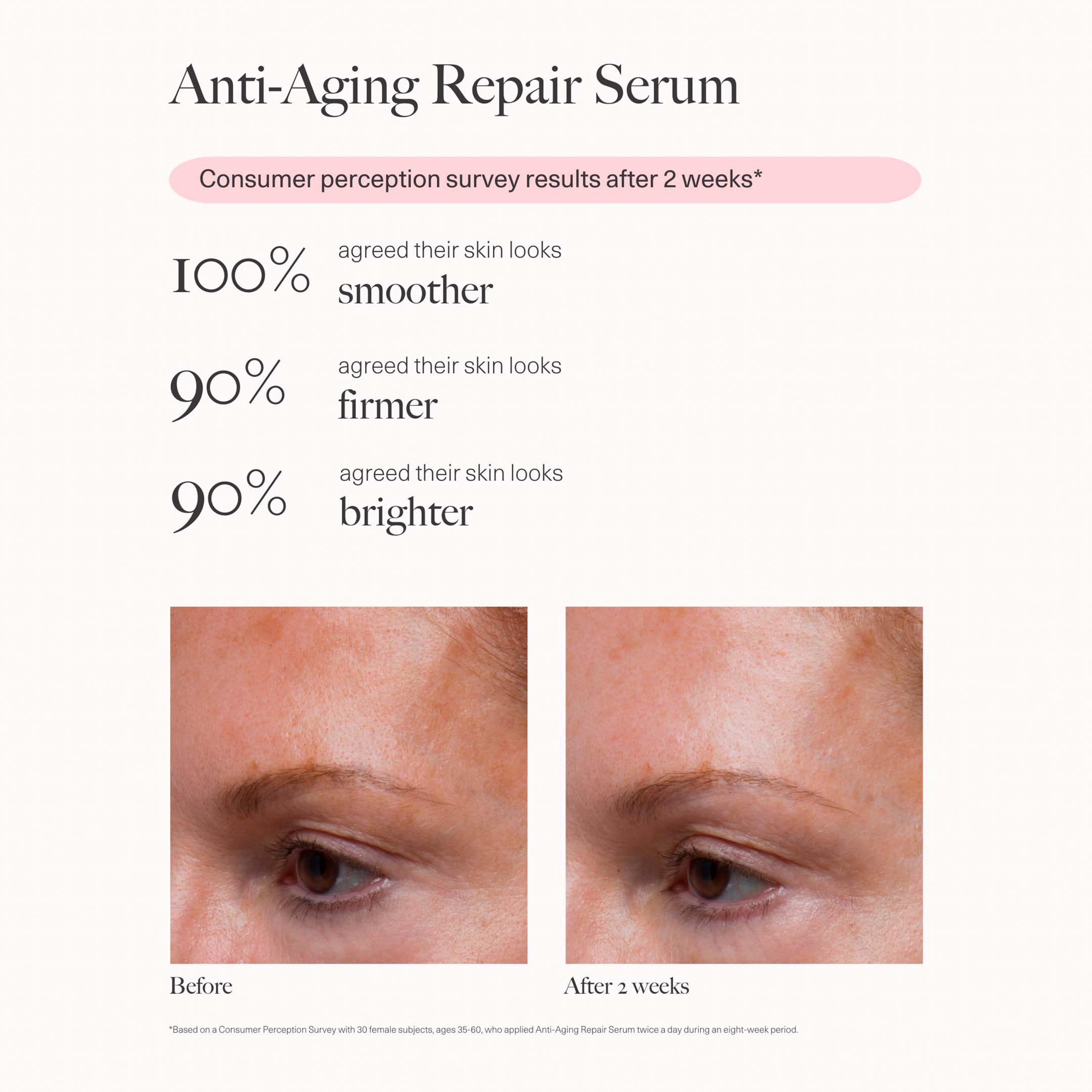 Anti-Aging Repair Serum - Image 4