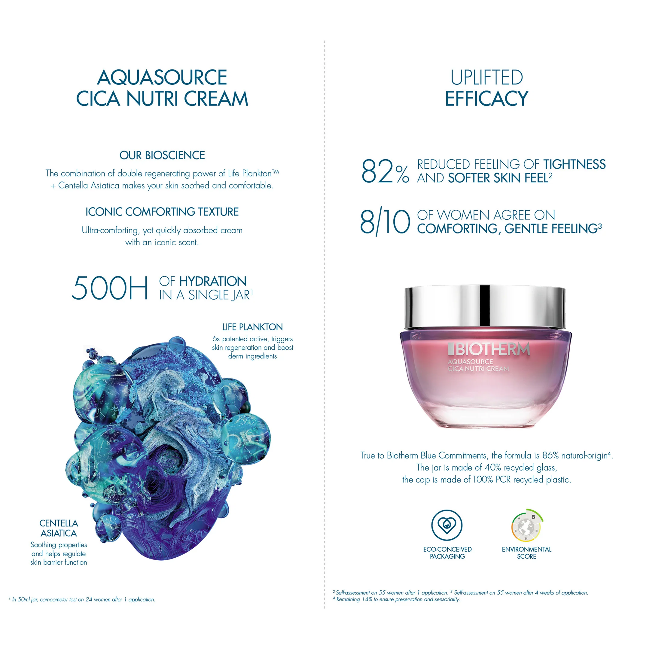 Aquasource Cica Nutri Cream - Image 4