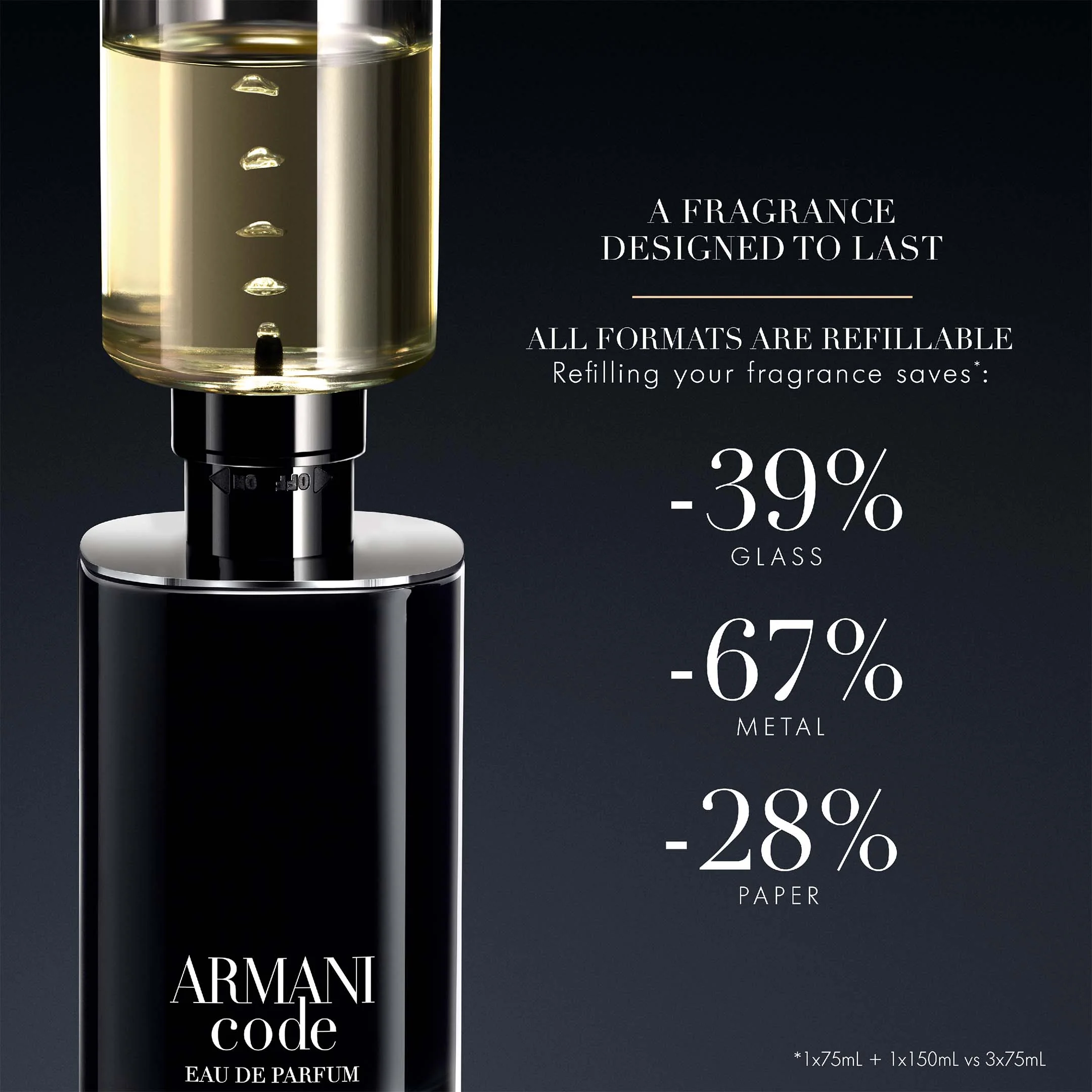 Armani Code Eau de Parfum - Image 4