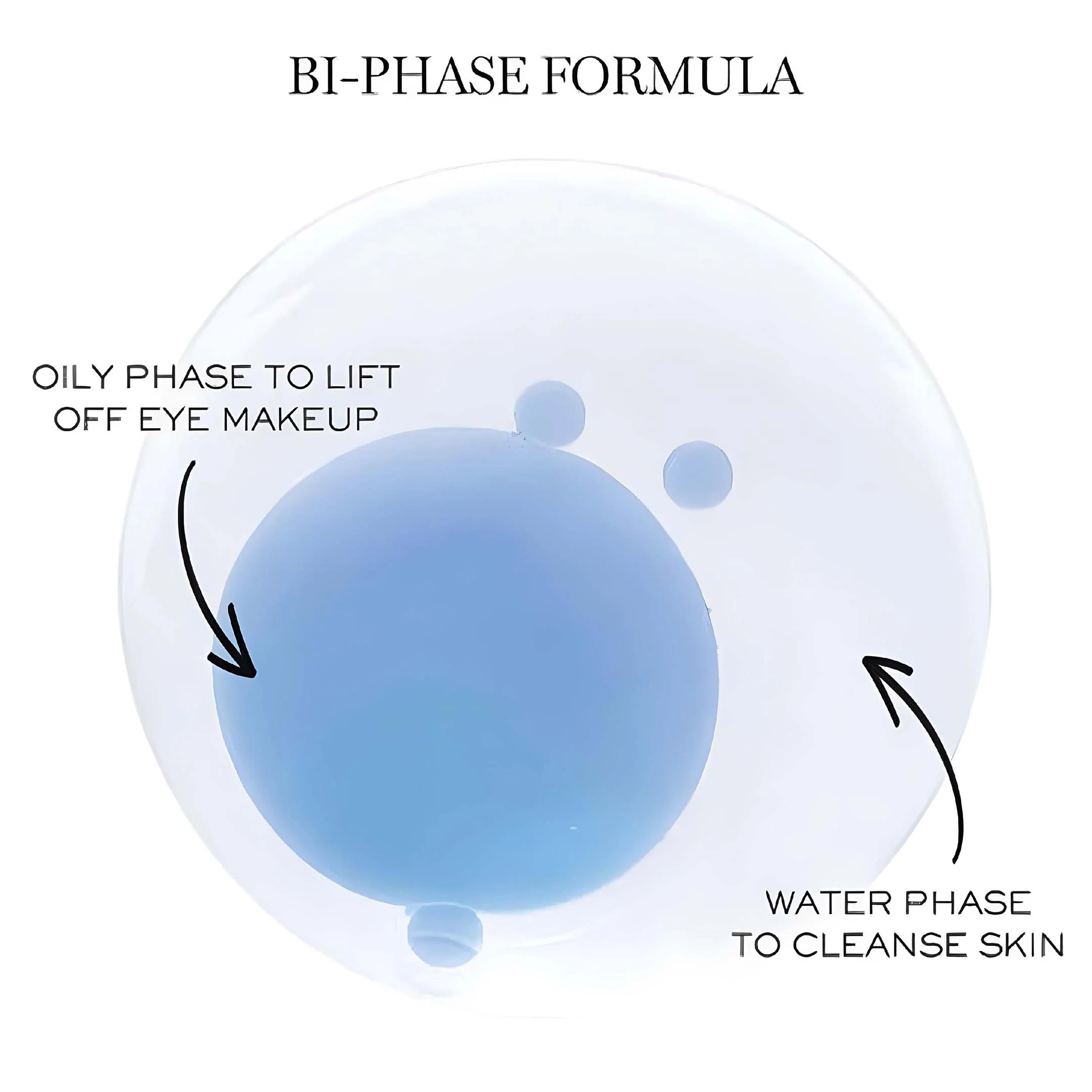 Bi-Facil Makeup Remover - Image 5