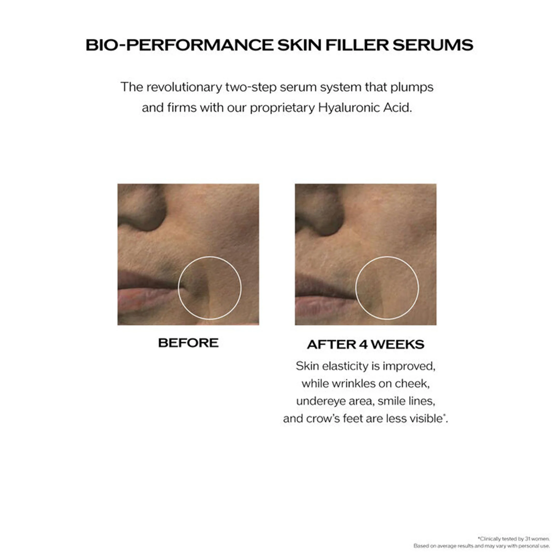 Bio-Performance Skin Filler Serums - Image 2