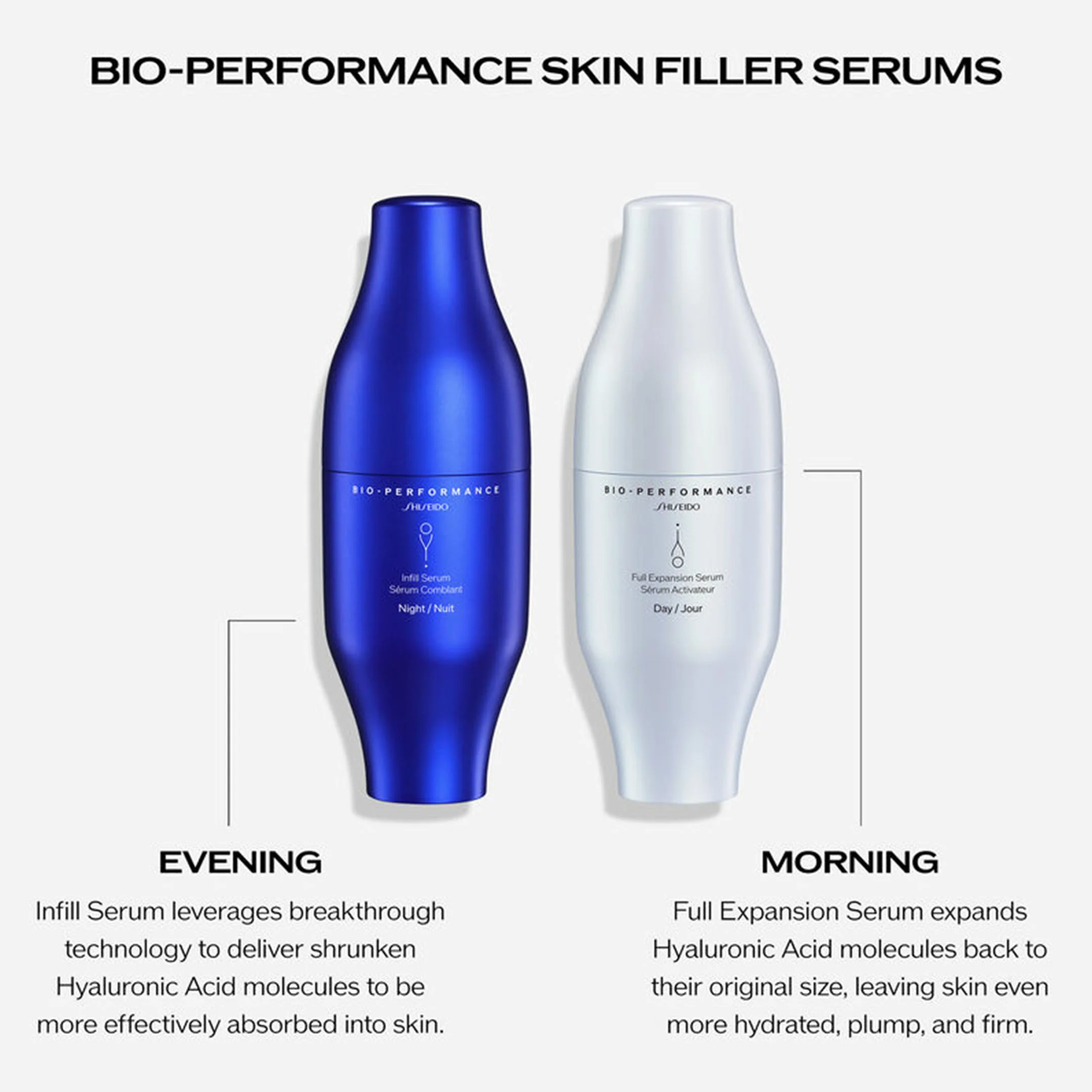Bio-Performance Skin Filler Serums - Image 3