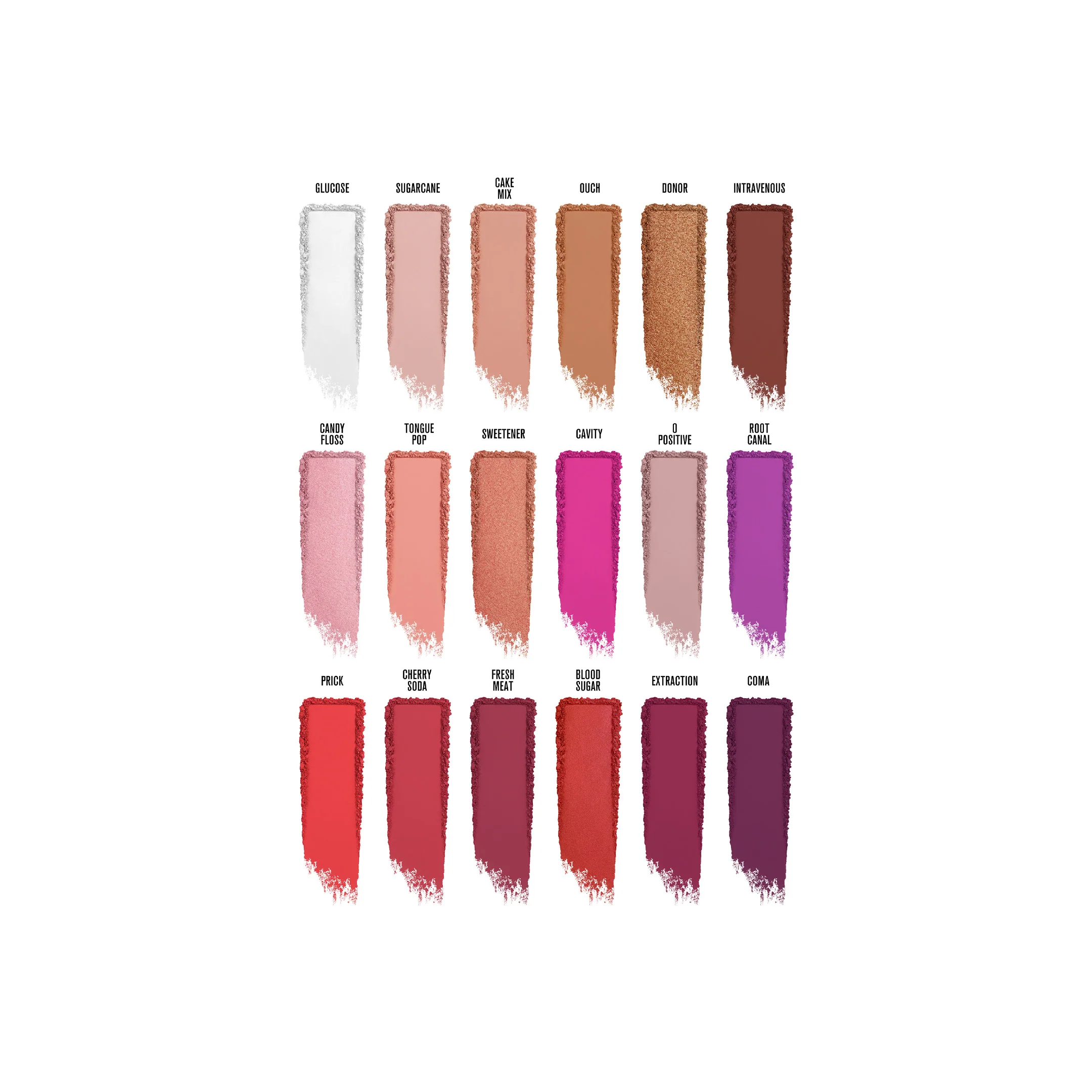 Blood Sugar Palette - Image 5