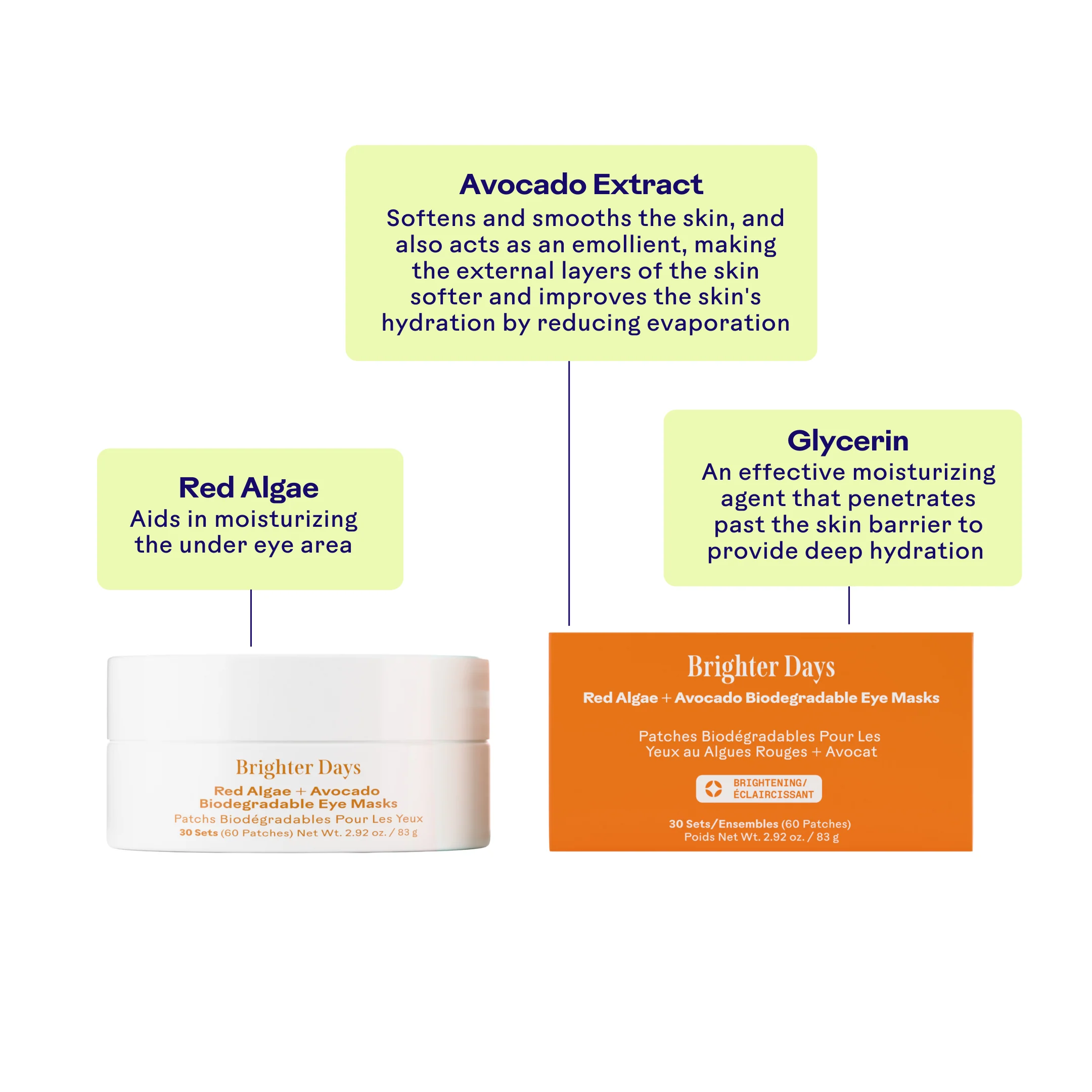 Brighter Days Red Algae + Avocado Biodegradable Eye Masks - Image 2