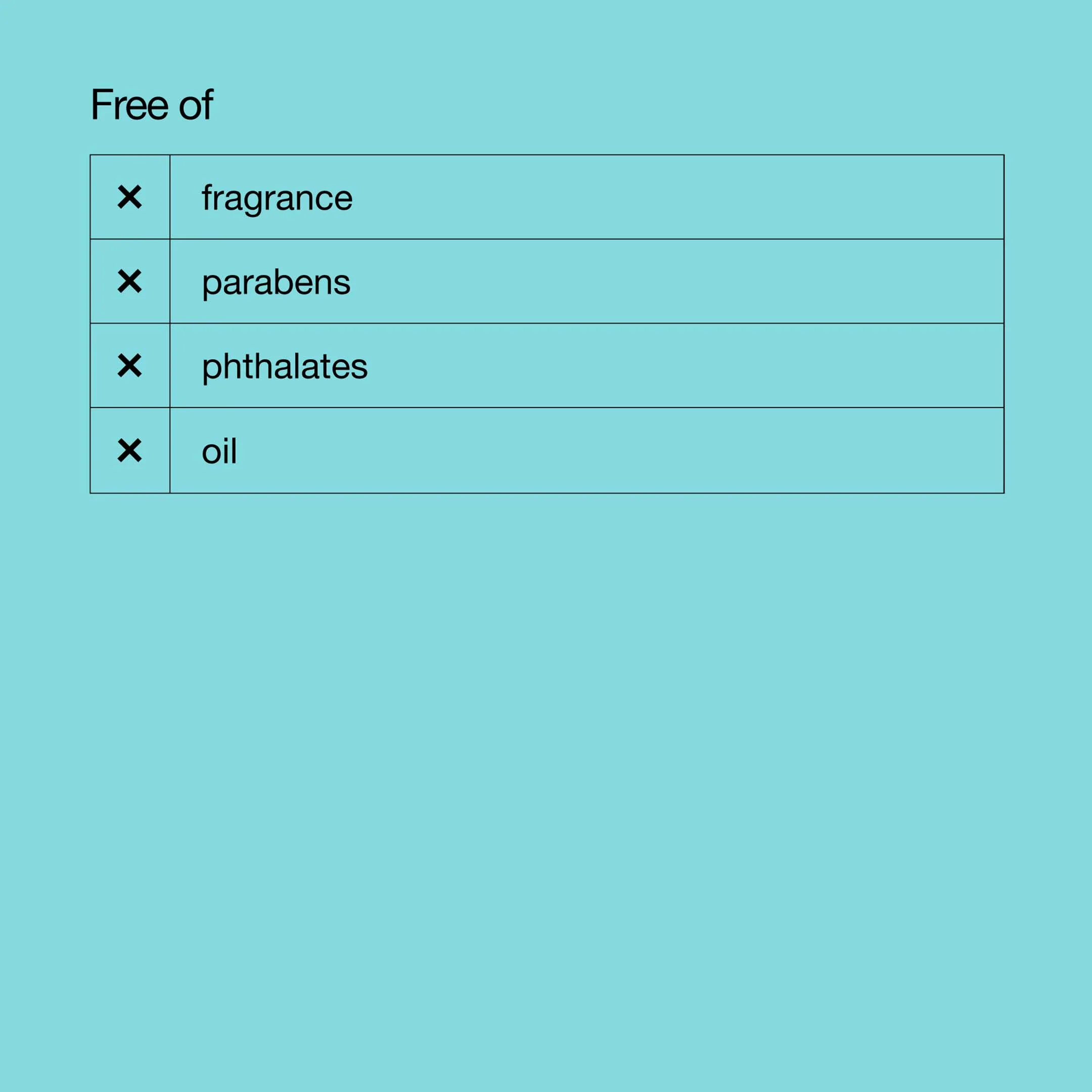 CLINIQUE FOR MENâ„¢ FACE WASH 200 ML - Image 6