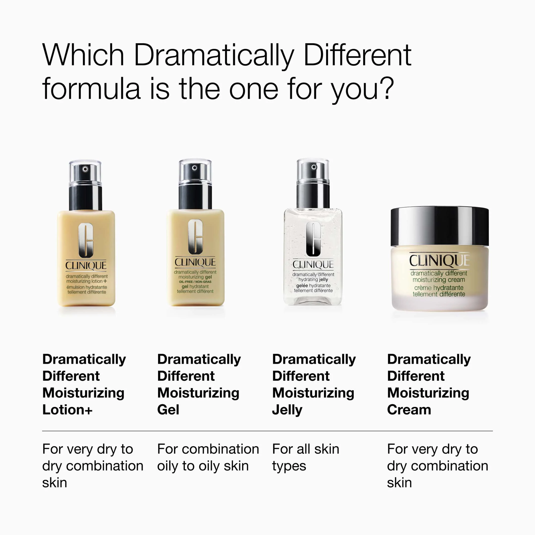 DRAMATICALLY DIFFERENT™ MOISTURIZING LOTION+ 125 ML - Image 5