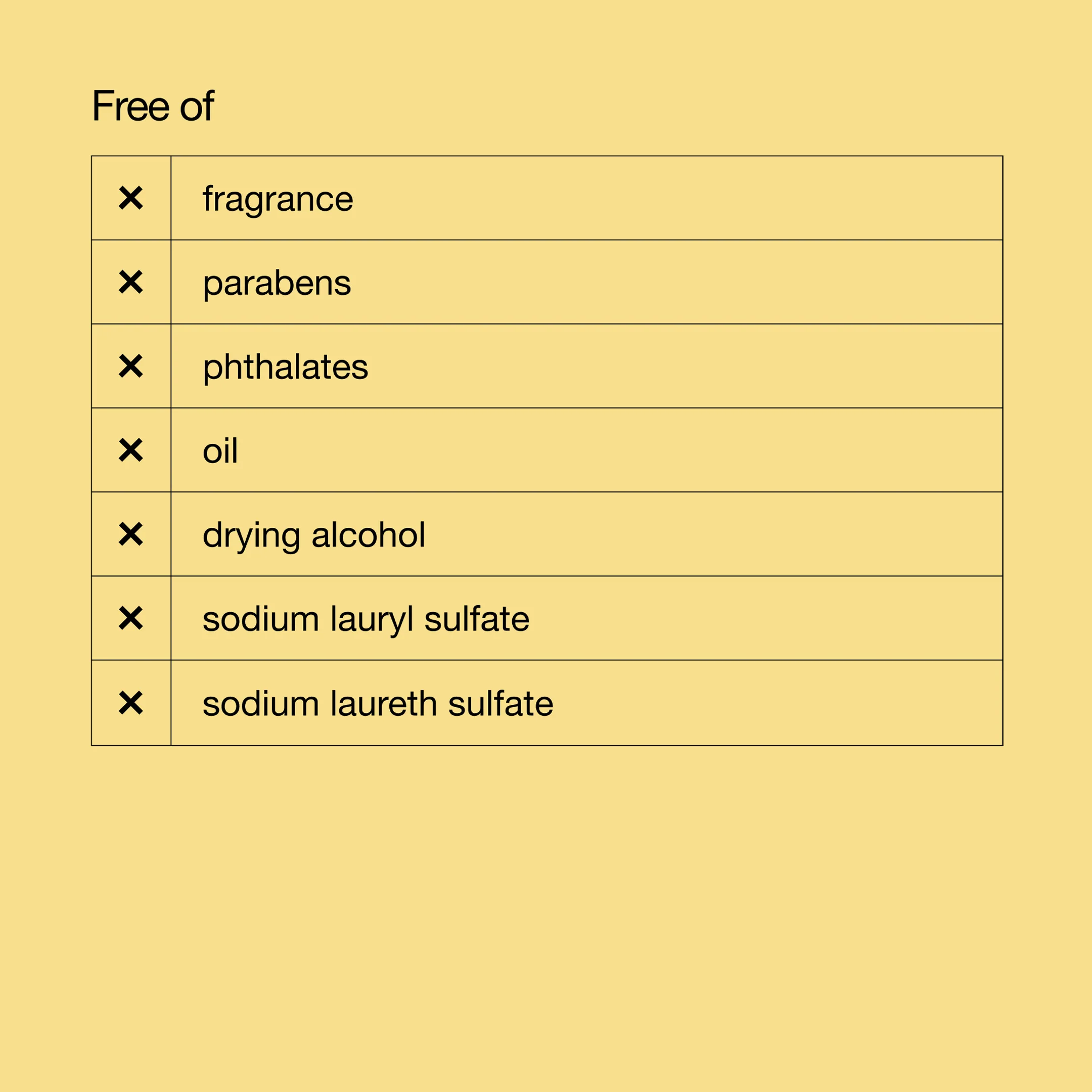 Dramatically Different™ Moisturizing Gel - Image 12