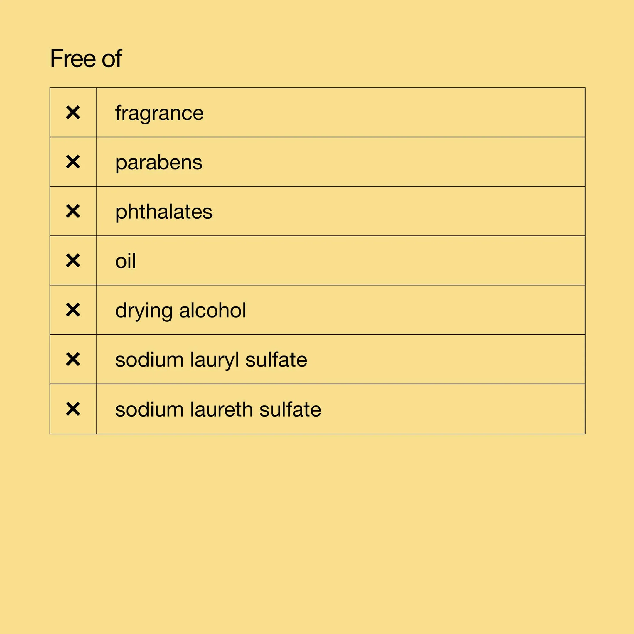 Dramatically Different™ Moisturizing Gel - Image 6