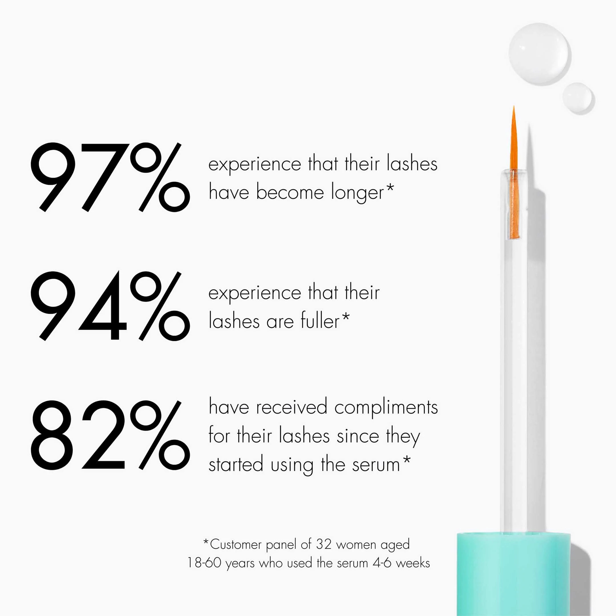 Eyelash Growth Serum - Image 5