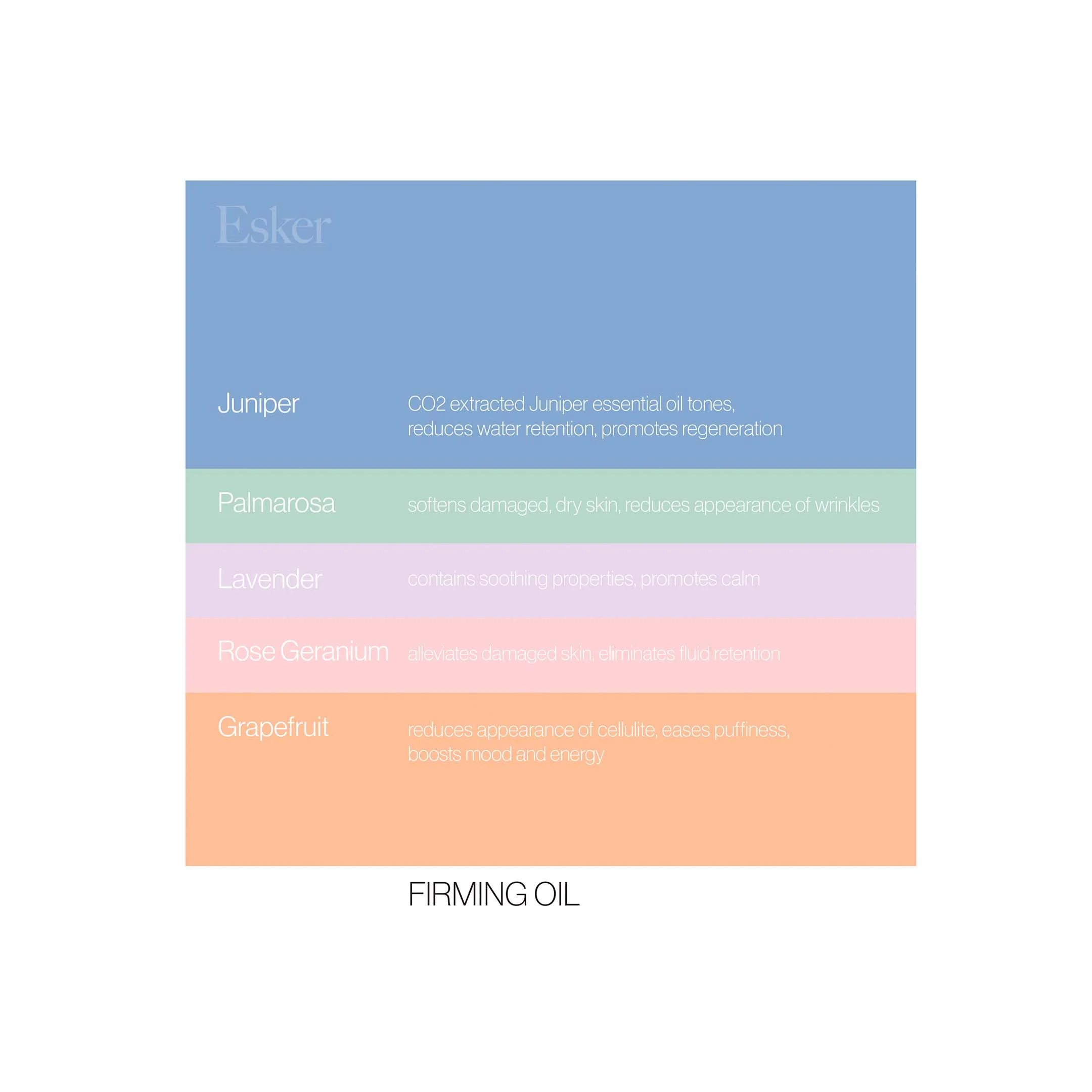 Firming Body Oil - Image 3