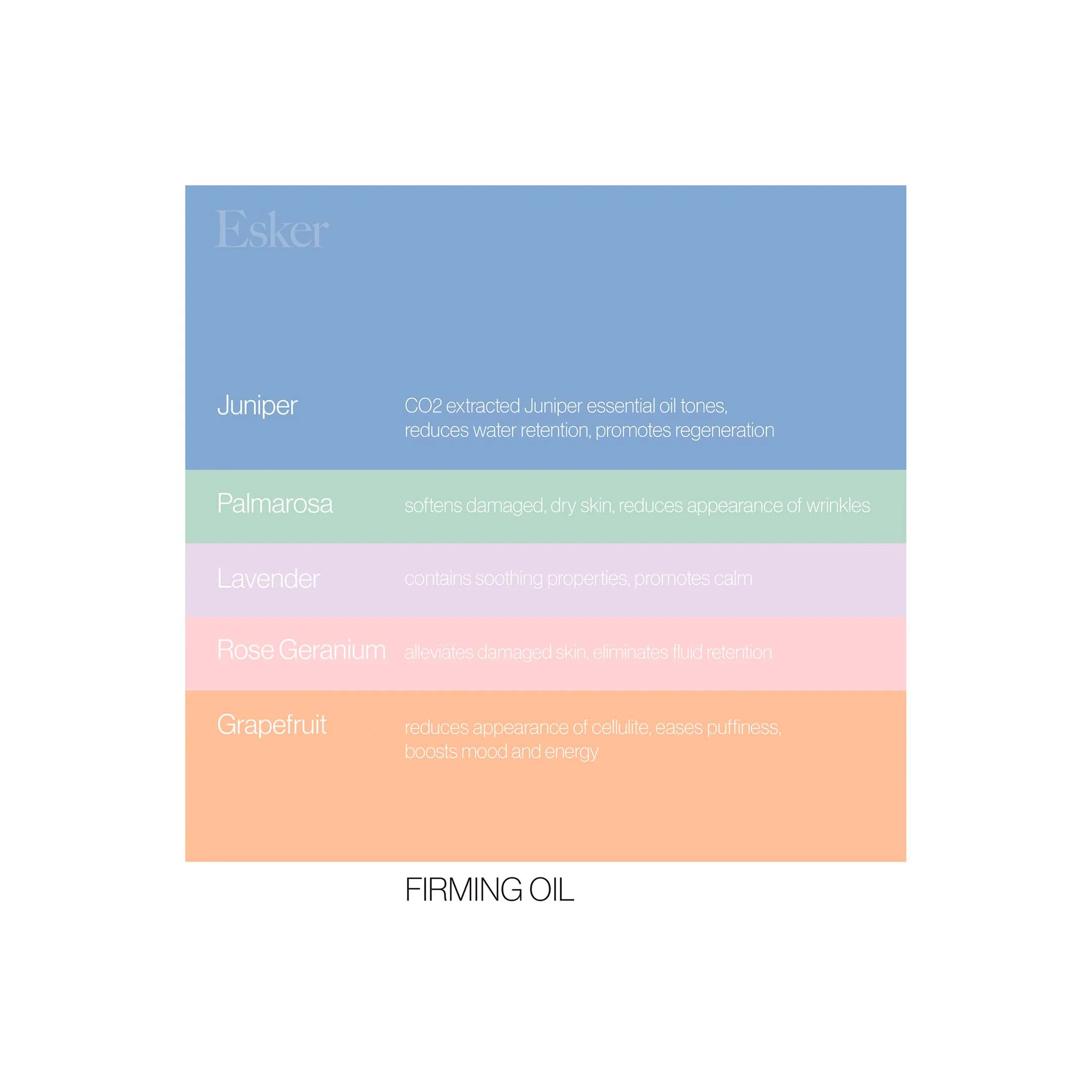 Firming Body Wash - Image 3
