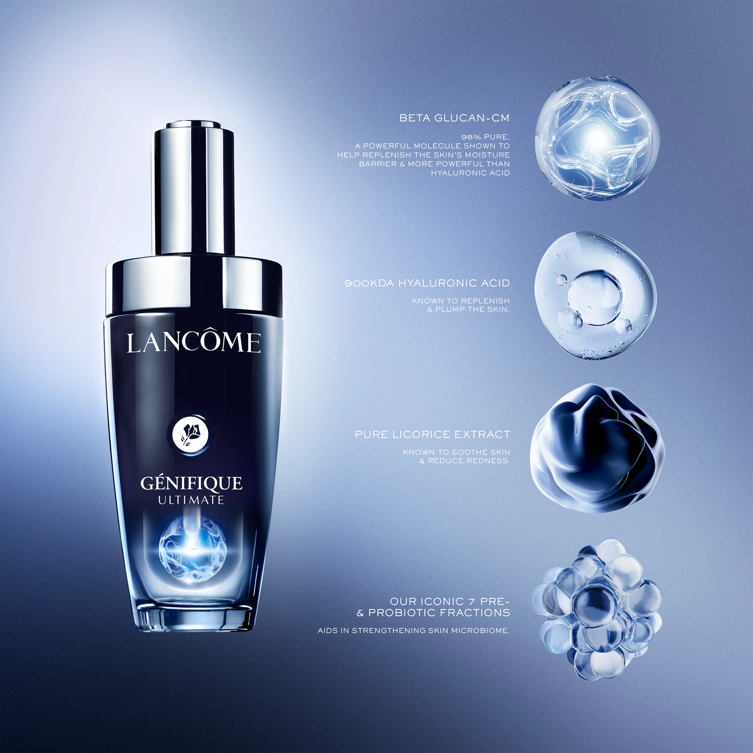 Génifique Ultimate Serum Refillable With Beta Glucan-CM technology - Image 7