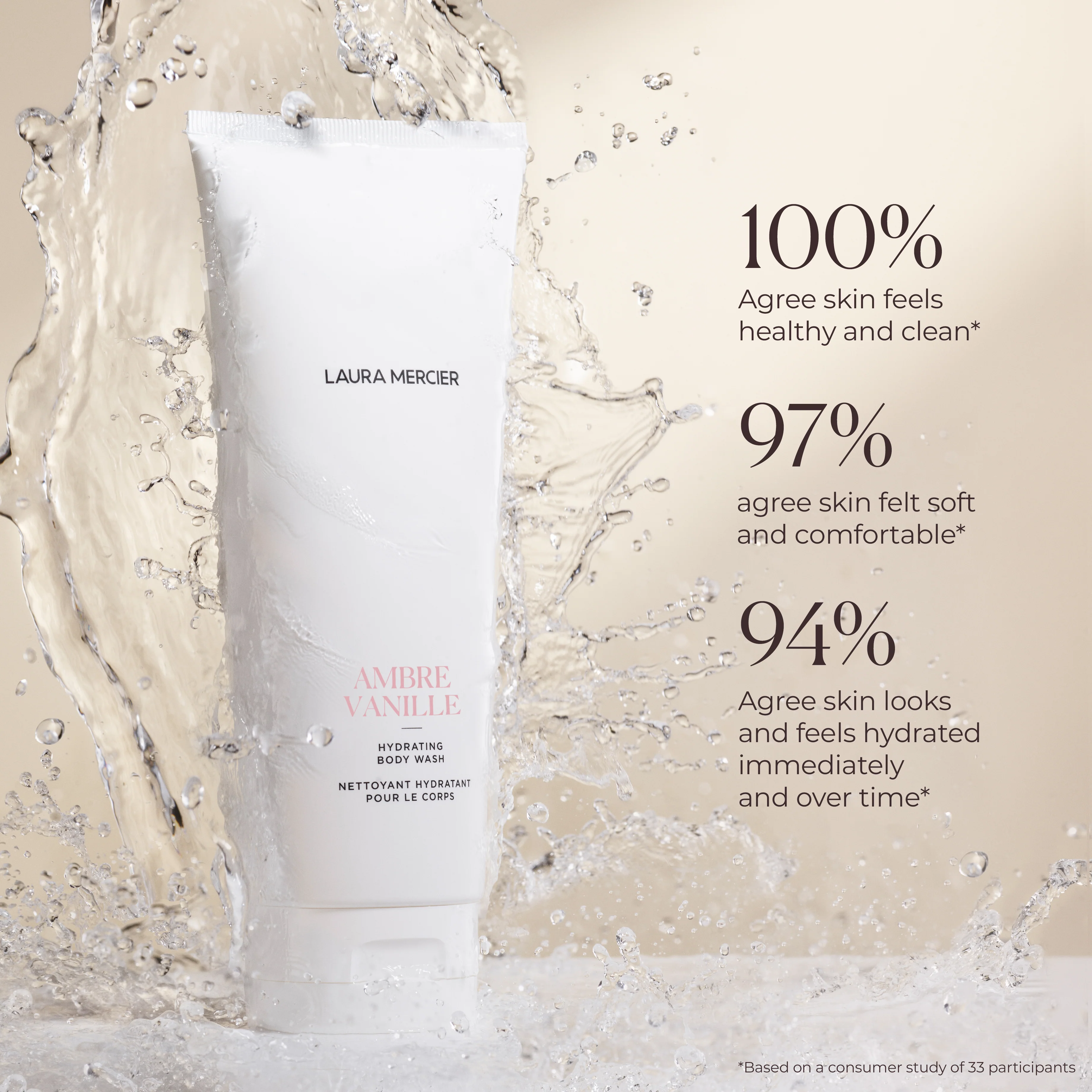 Hydrating Body Wash - Image 3
