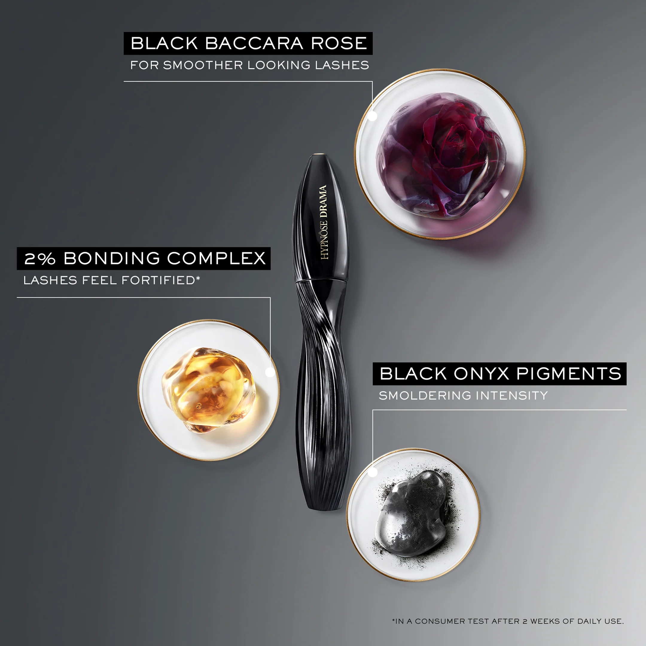 Hypnôse Drama Makeup Set - Image 7