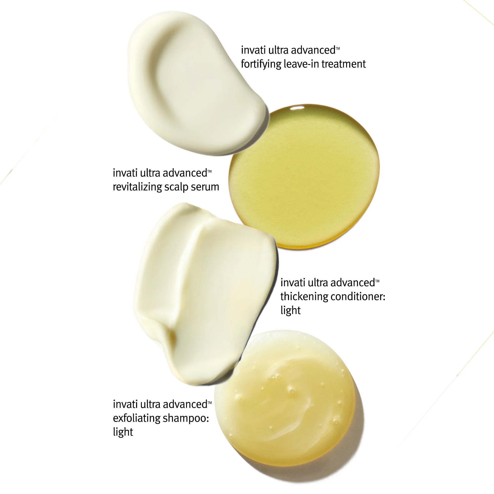 Invati Advanced⢠System Set Light - Image 6