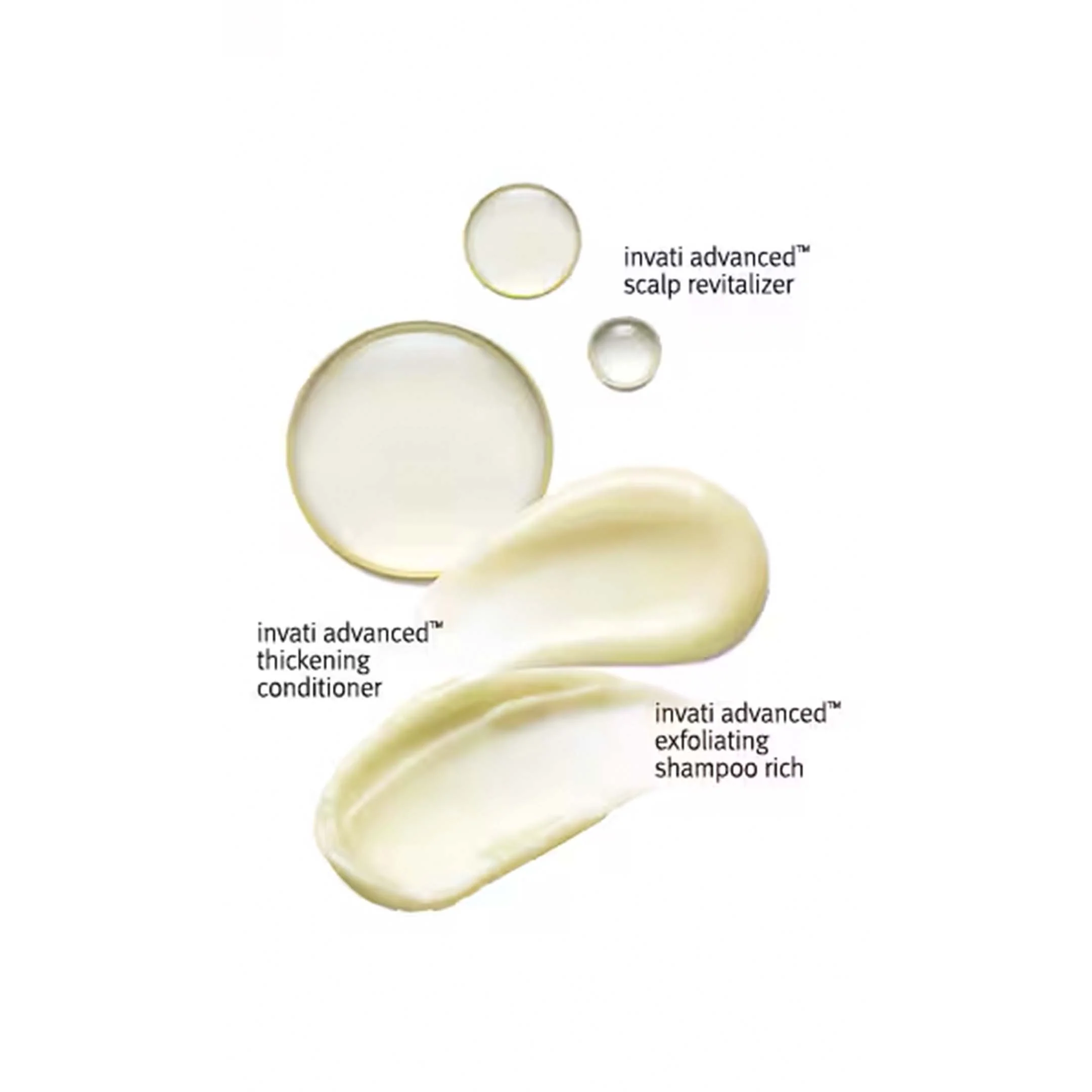 Invati Advanced⢠System Set Rich - Image 2