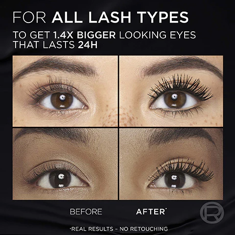 L’Oréal Paris Voluminous Panorama Mascara All Night Black, Volumizing Mascara, Up to 1.4x Bigger-Looking Eyes, All Night Black, 9.9 mL - Image 2