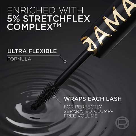 L’Oréal Paris Voluminous Panorama Mascara All Night Black, Volumizing Mascara, Up to 1.4x Bigger-Looking Eyes, All Night Black, 9.9 mL - Image 6