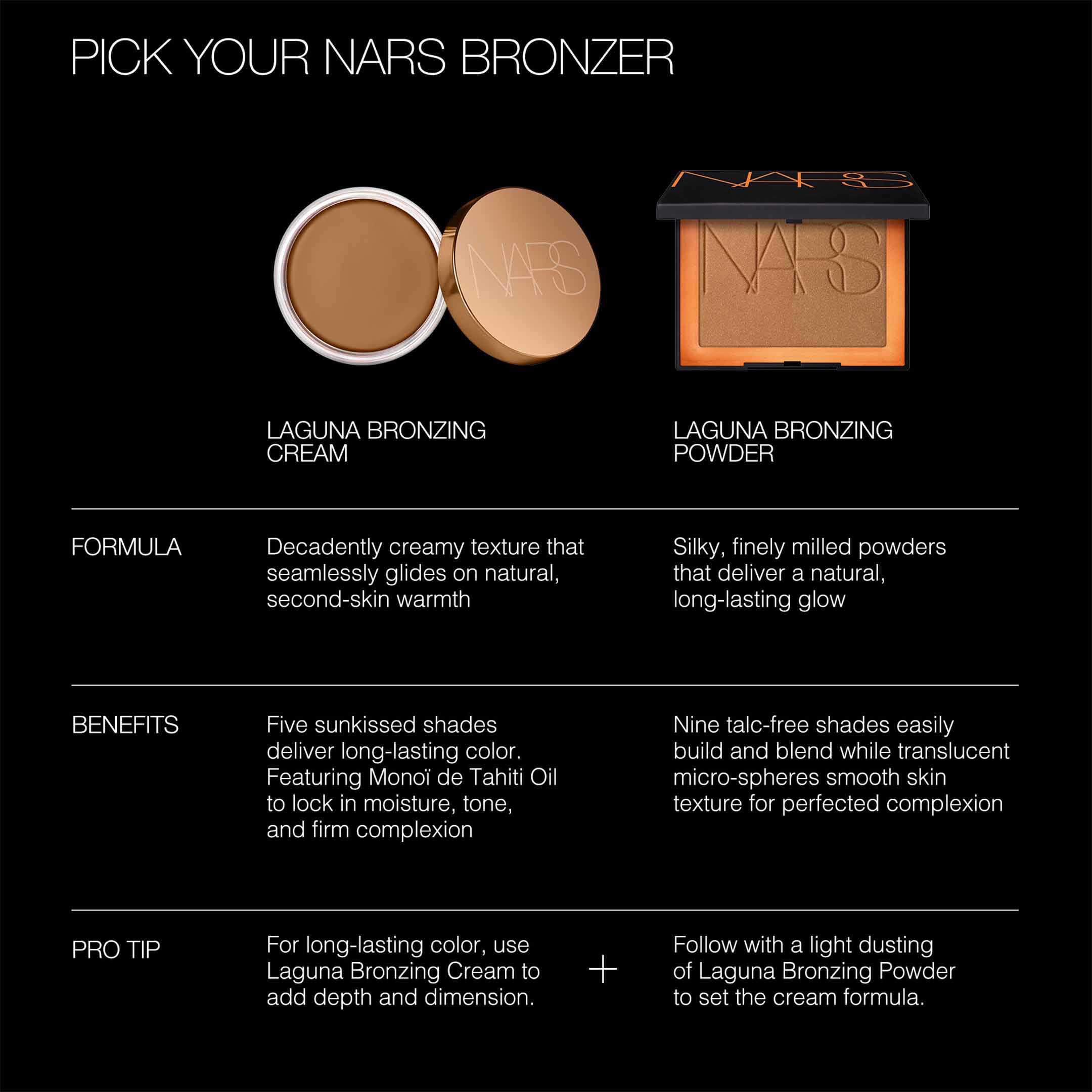 Laguna Bronzing Cream - Image 4