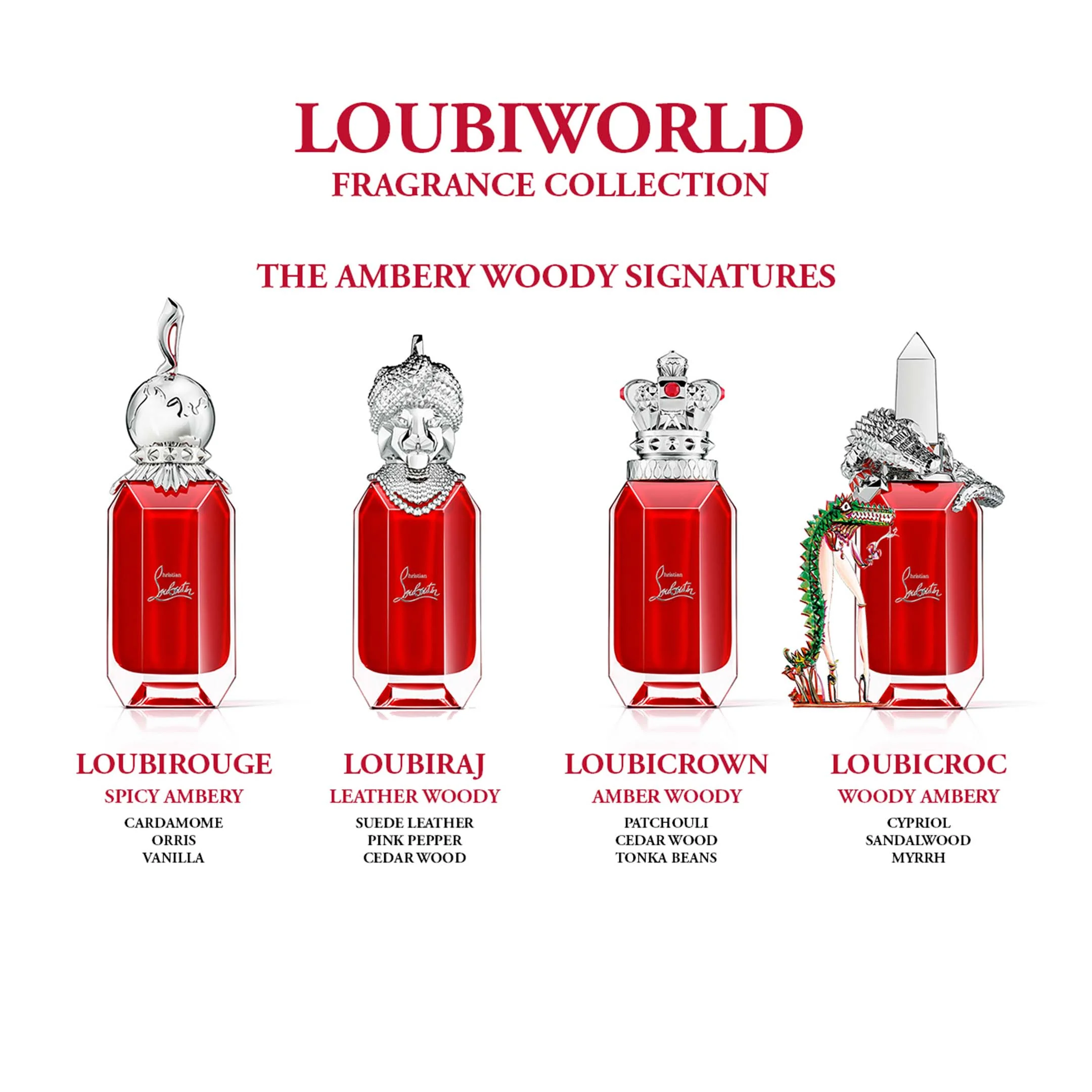 Loubicroc Eau De Parfum - Image 5