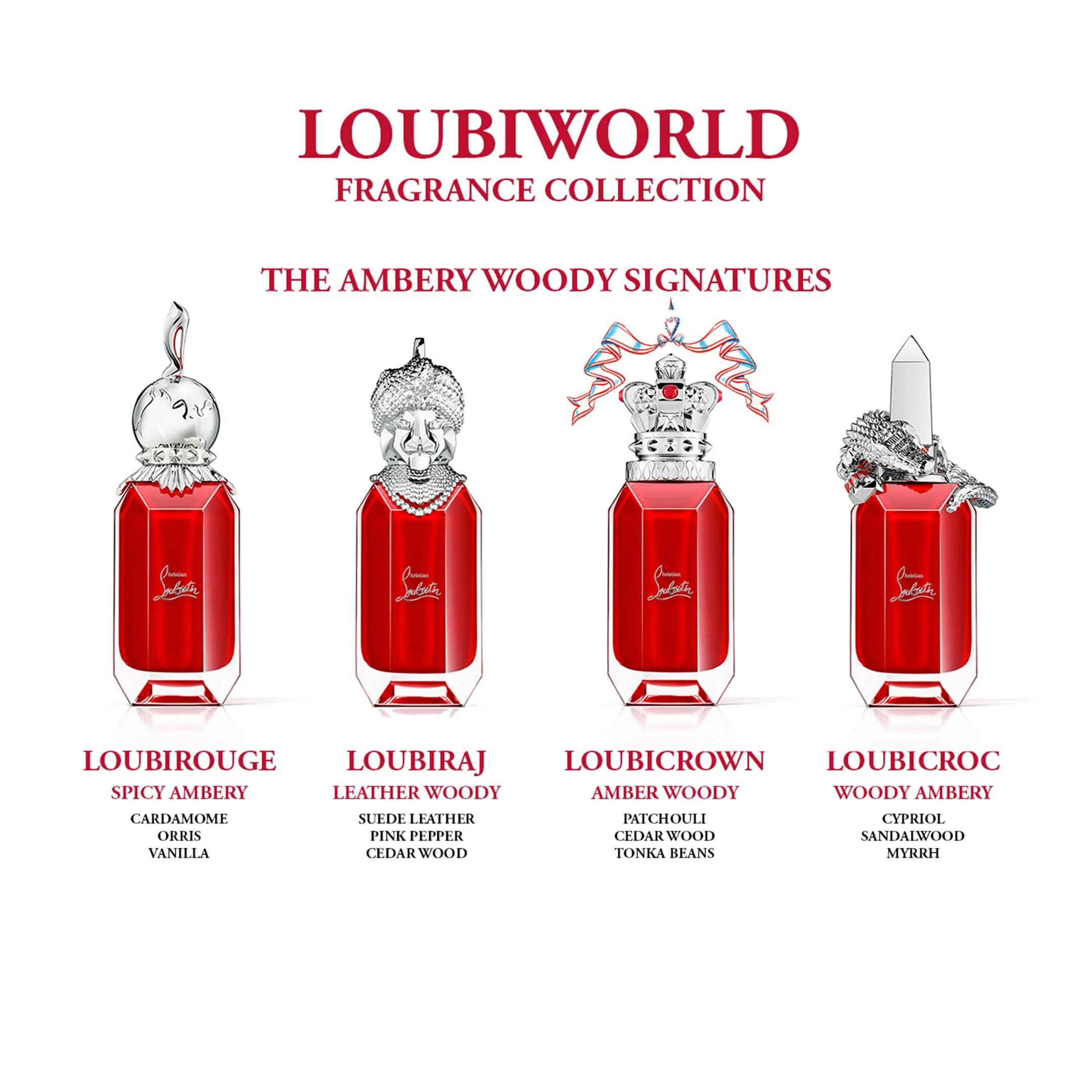 Loubicrown Eau De Parfum - Image 5