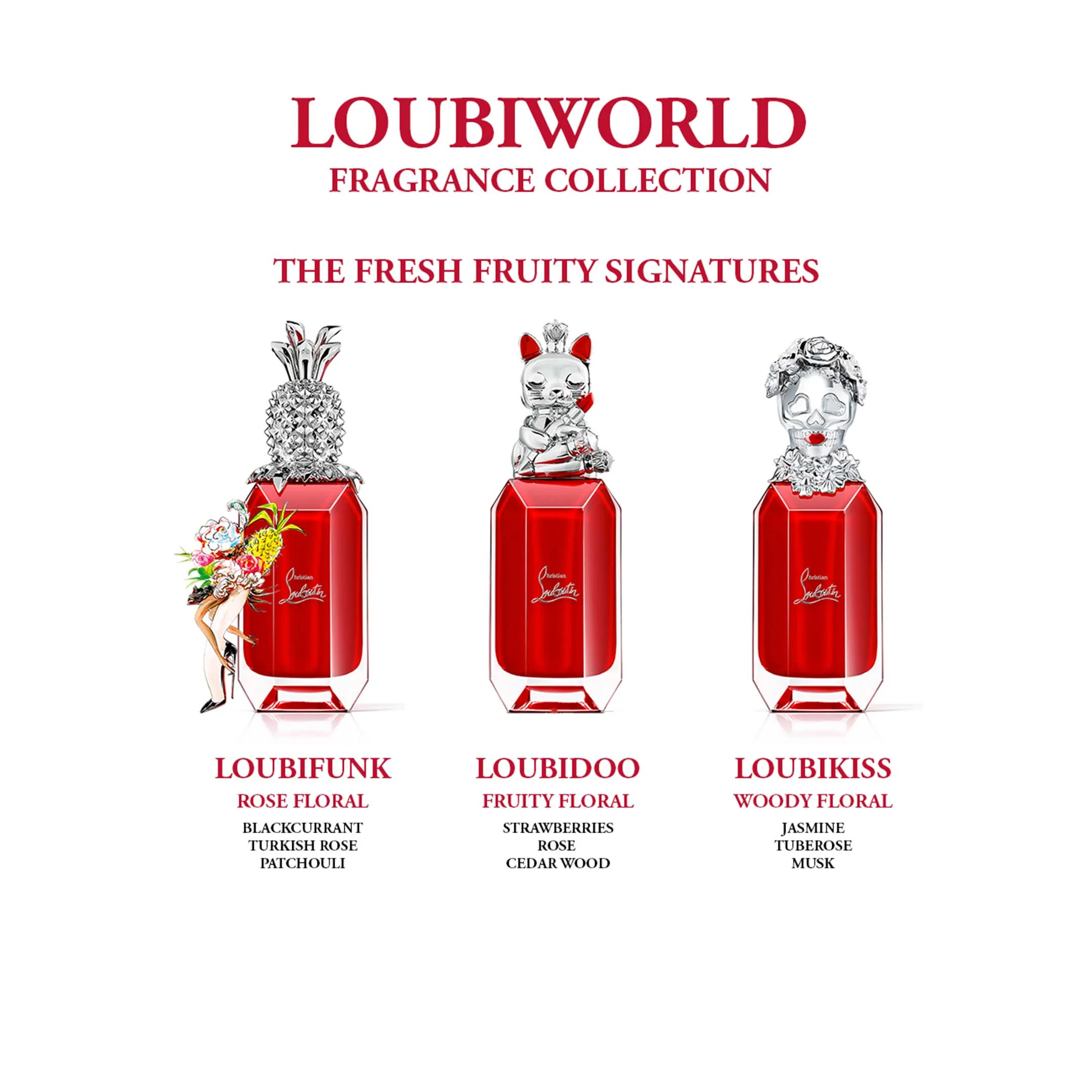 Loubifunk Eau De Parfum - Image 4