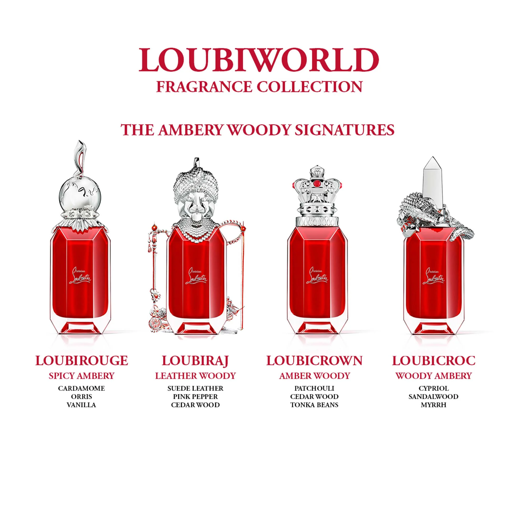 Loubiraj Eau De Parfum - Image 4