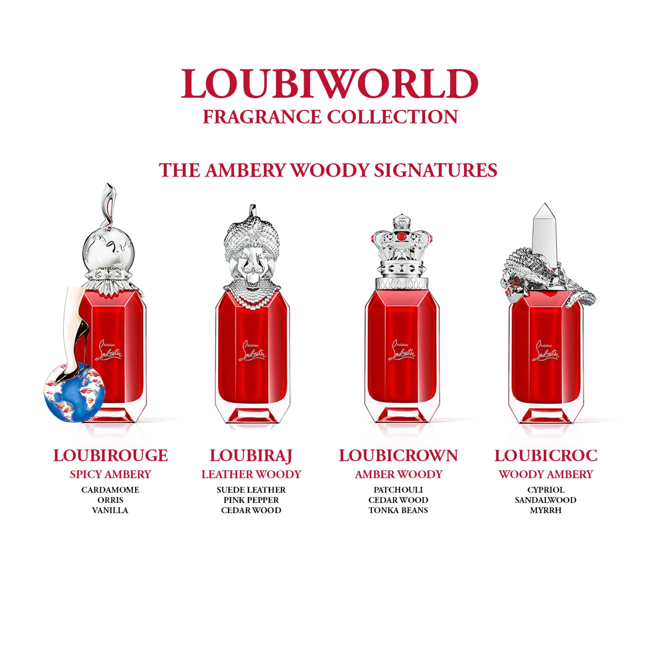 Loubirouge Eau De Parfum - Image 4