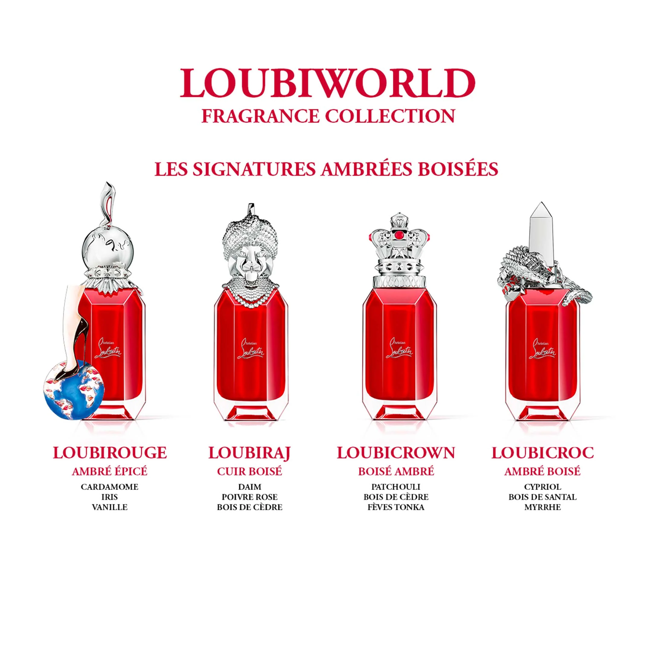 Loubirouge Eau De Parfum - Image 5