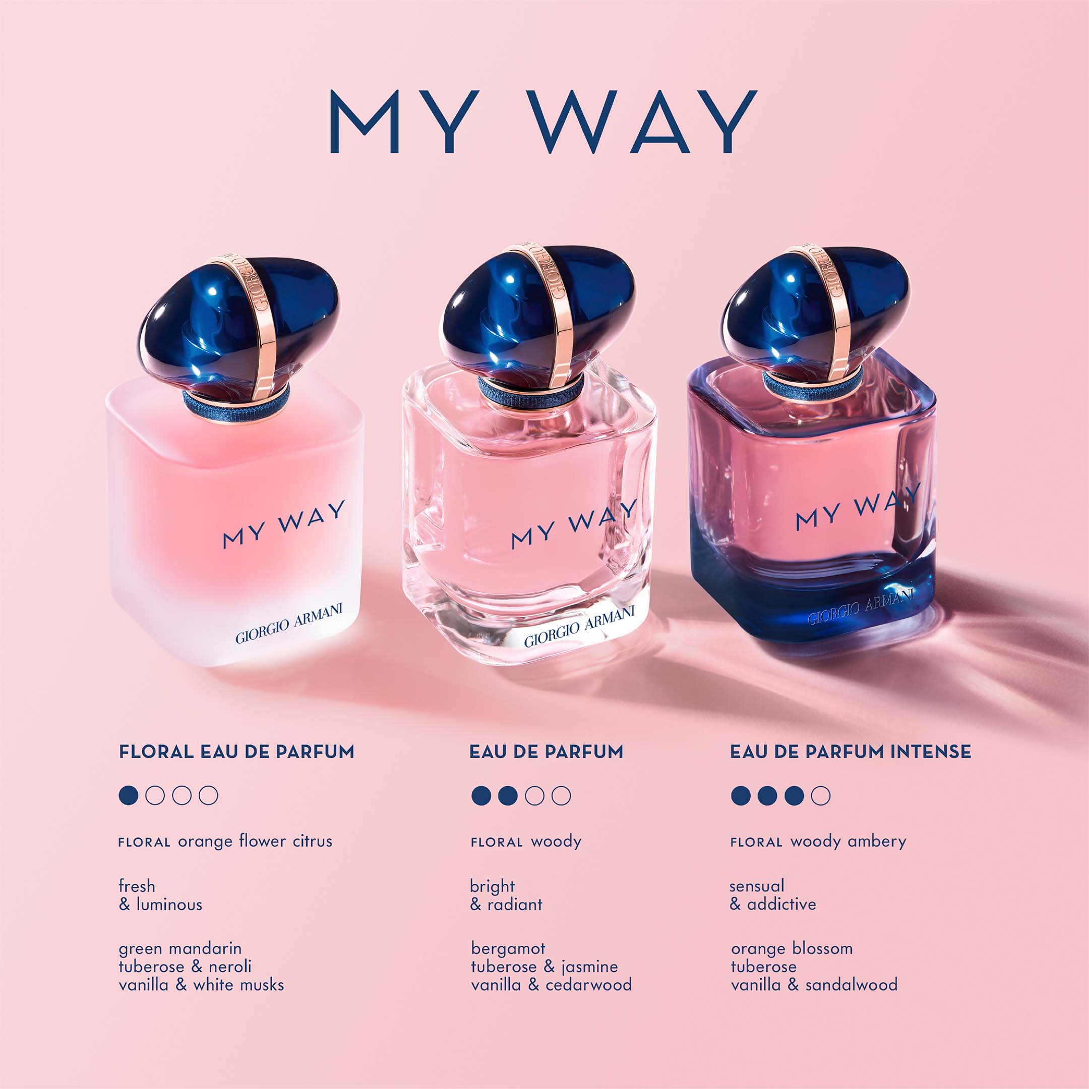 My Way Eau de Parfum - Image 5