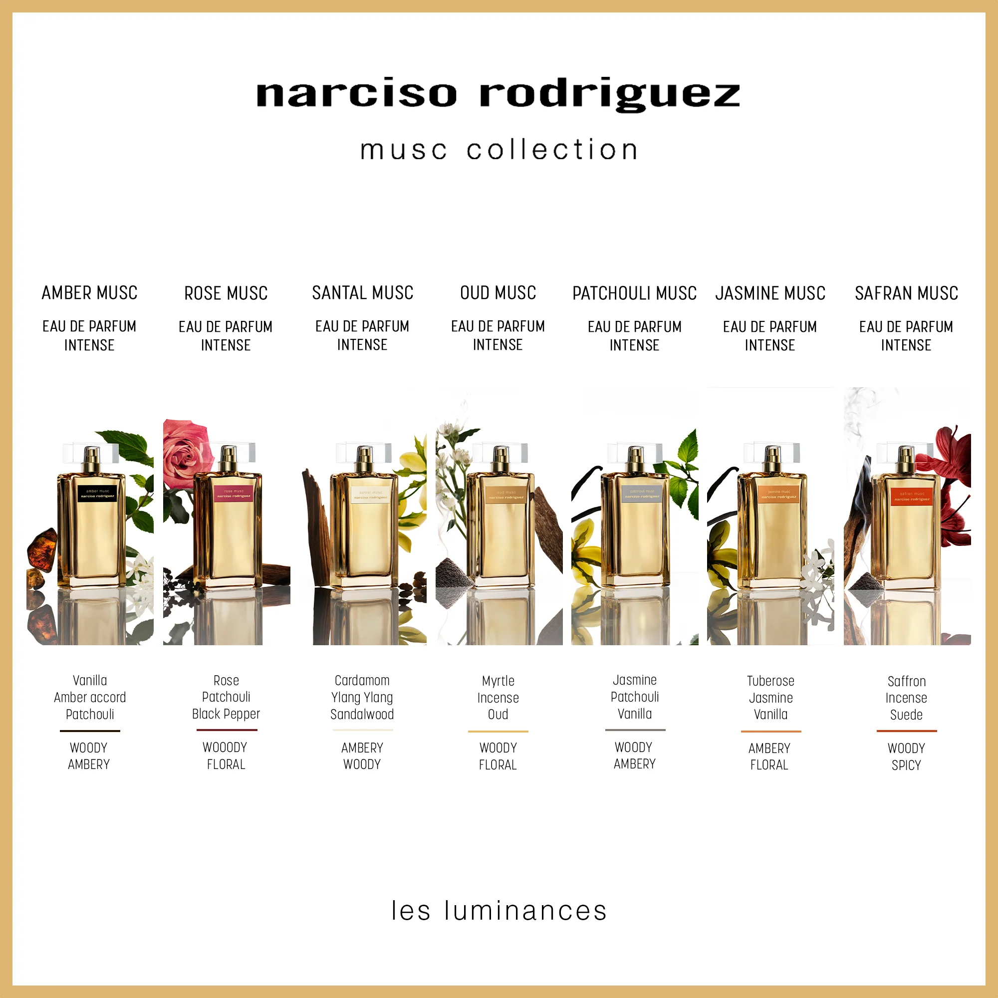 NARCISO RODRIGUEZ SAFRAN MUSC EAU DE PARFUM INTENSE 100ML - Image 3