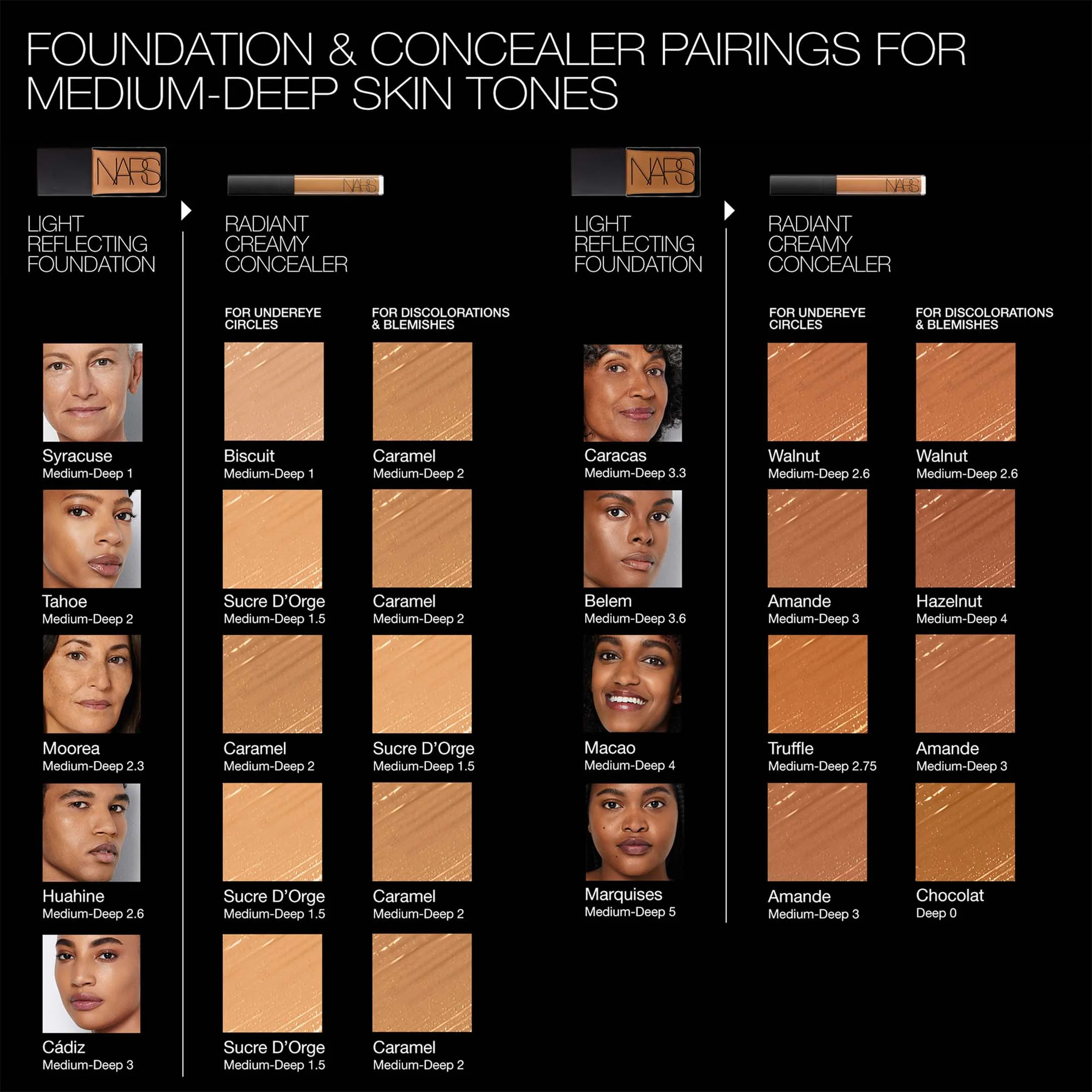 Radiant Creamy Concealer - Image 5