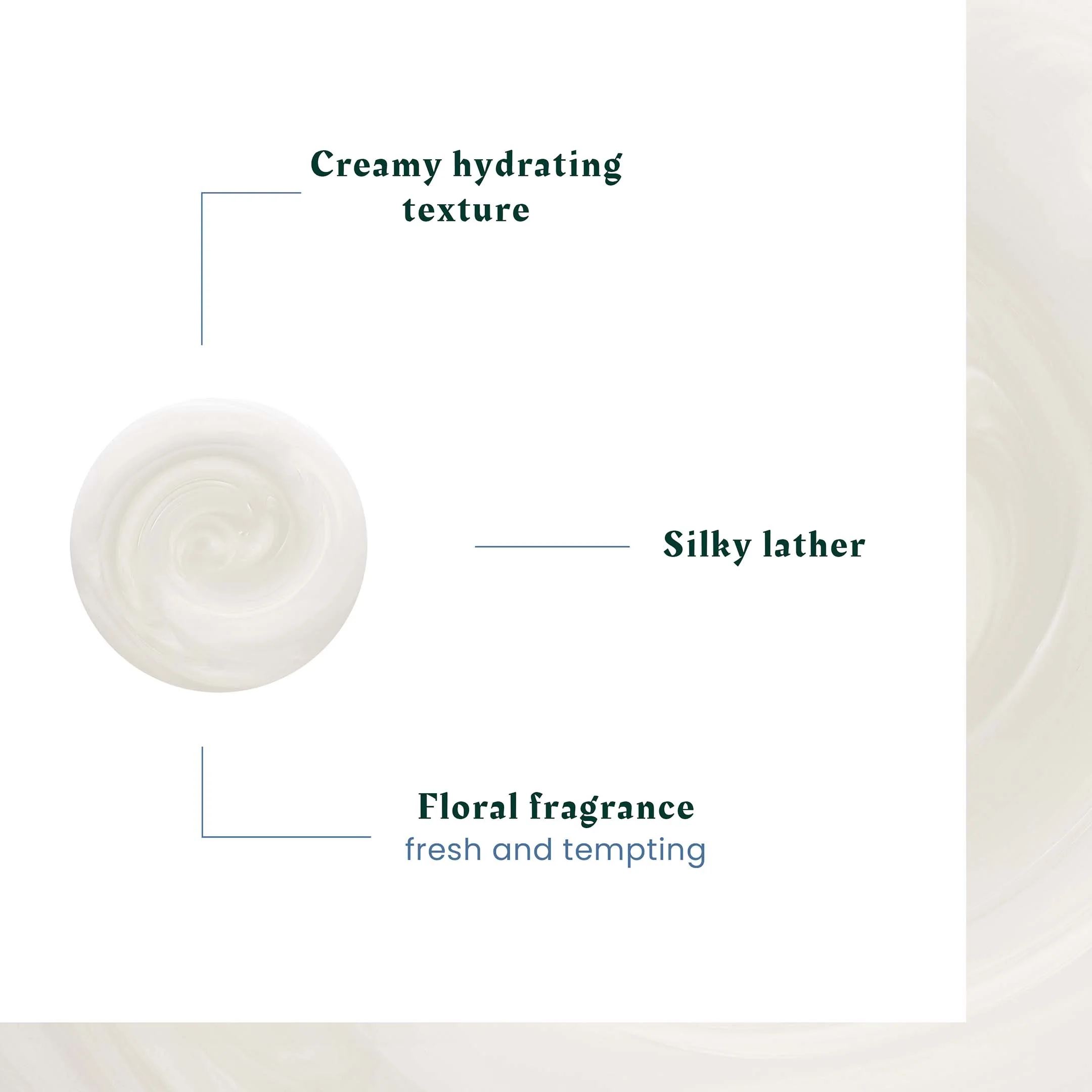 René Furterer Shampoo For Curly Hair - Sublime Curl 200Ml - Image 5