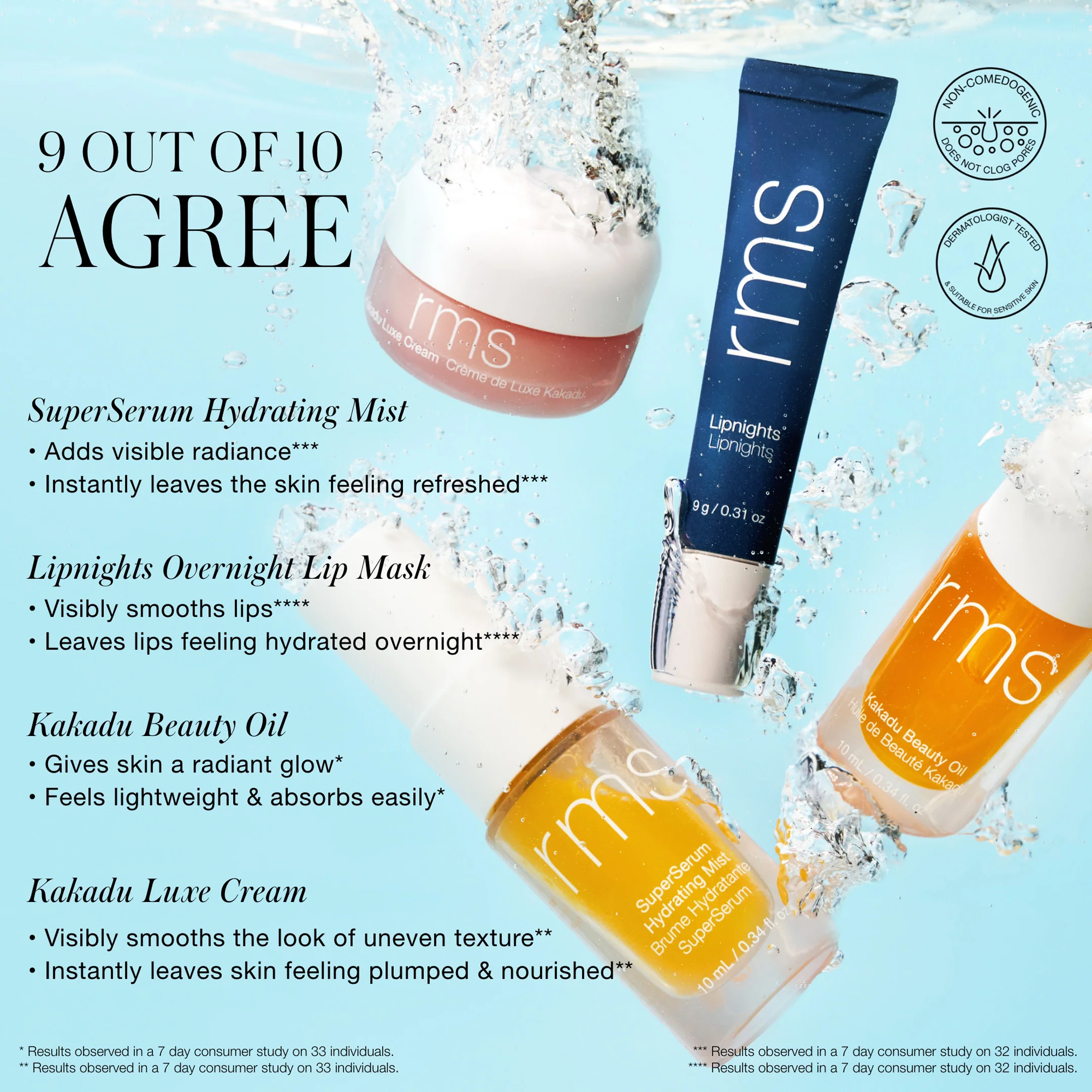 Skincare Secrets Kit - Image 8