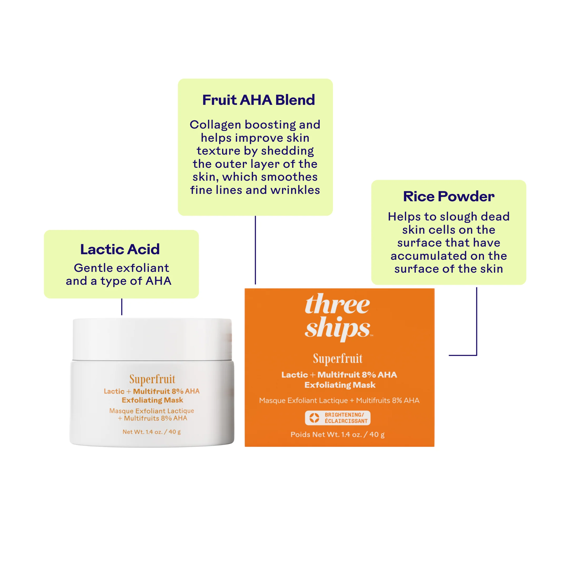 Superfruit Lactic + Multifruit 8% Aha Exfoliating Mask - Image 2