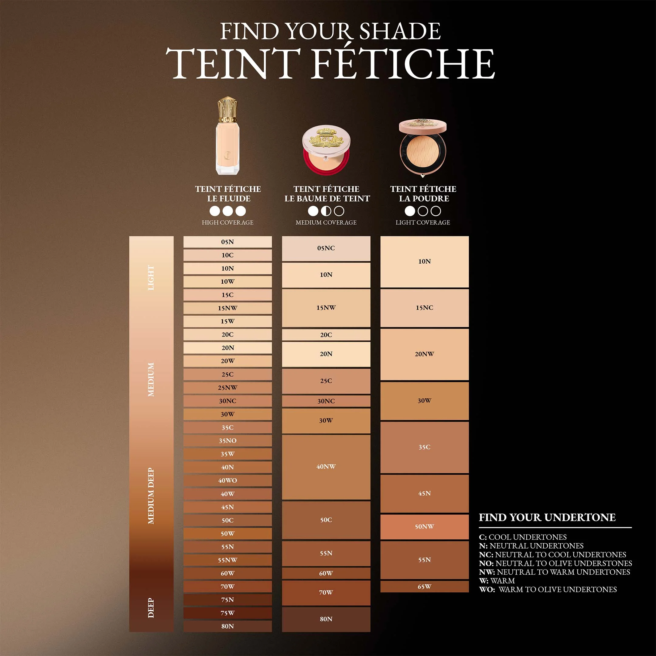 Teint Fétiche Le Fluide Foundation - Image 7