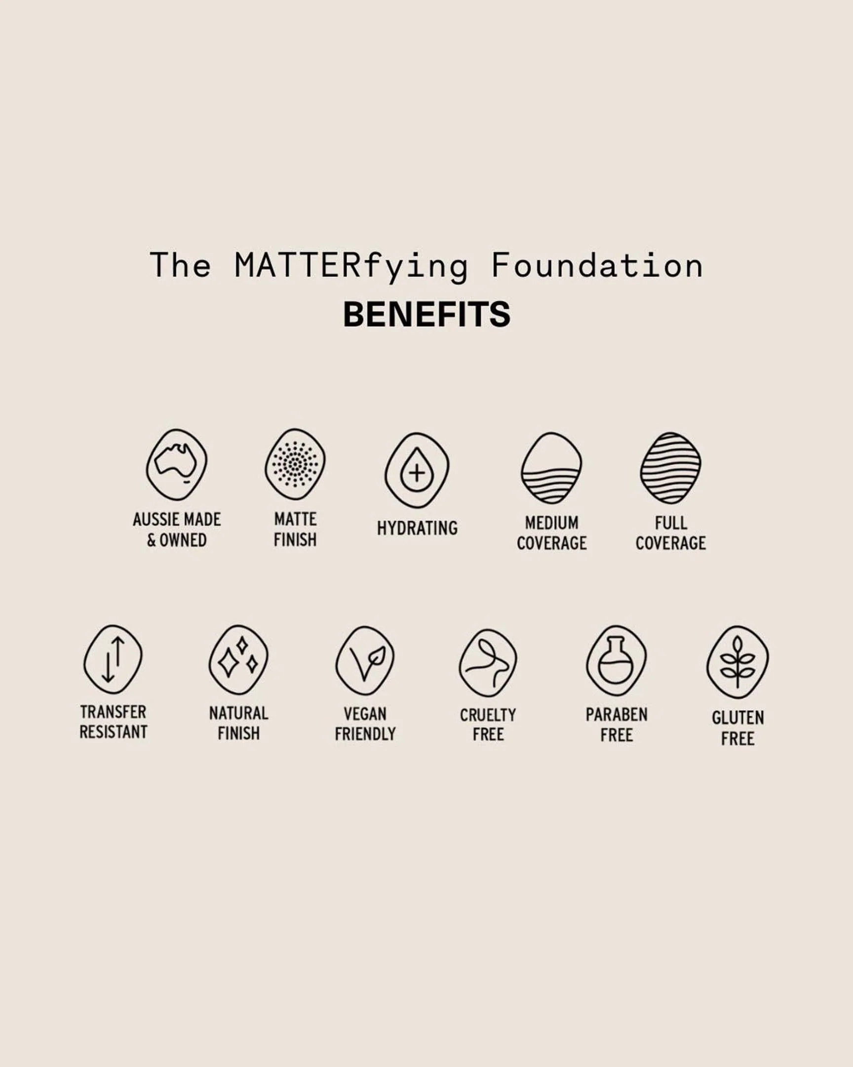 The Matterfying Foundation - Image 3