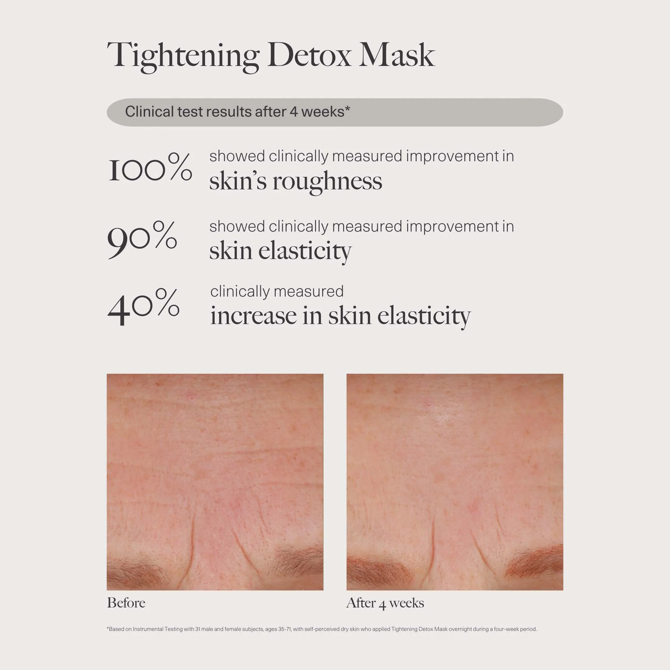 Tightening Detox Mask - Image 4
