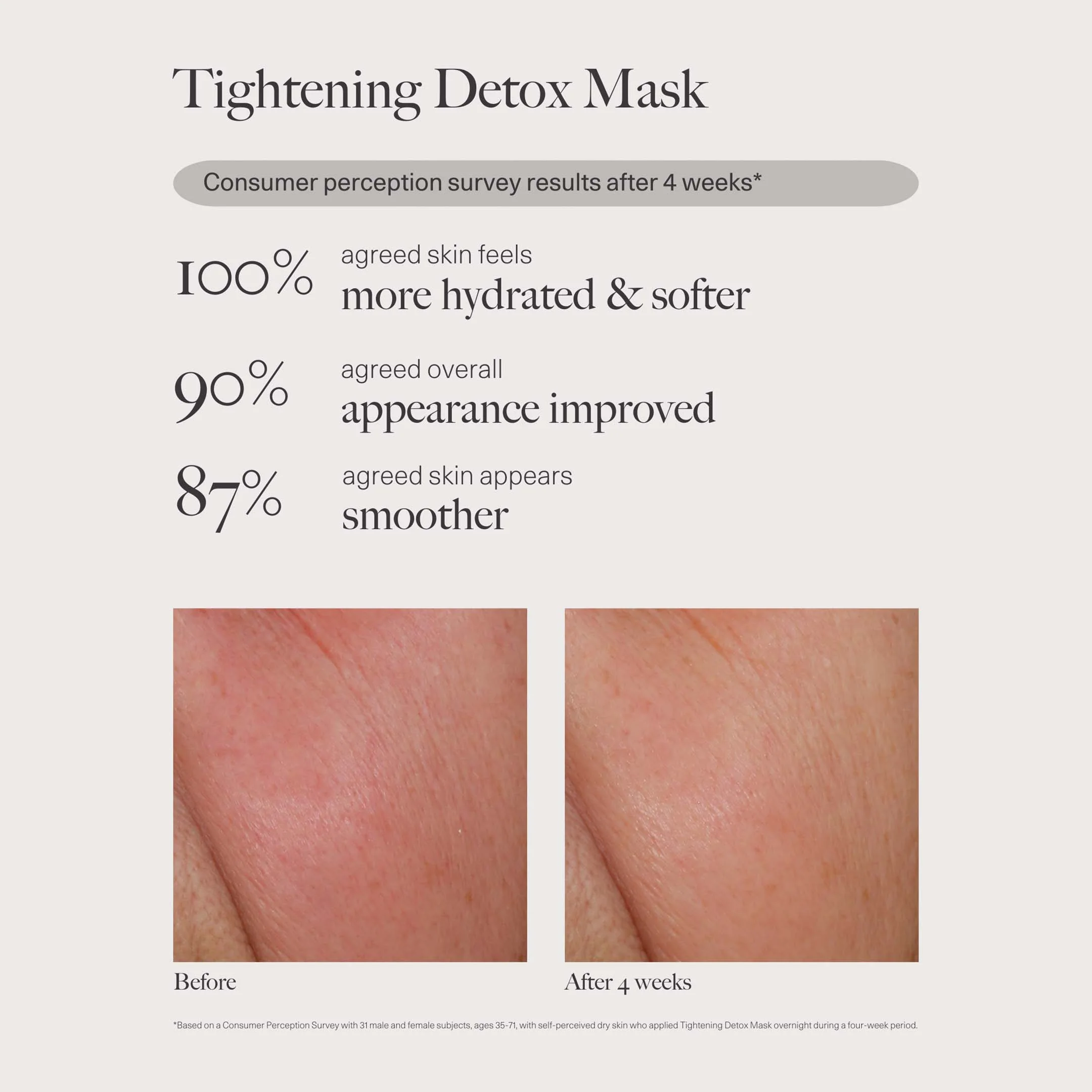 Tightening Detox Mask - Image 5