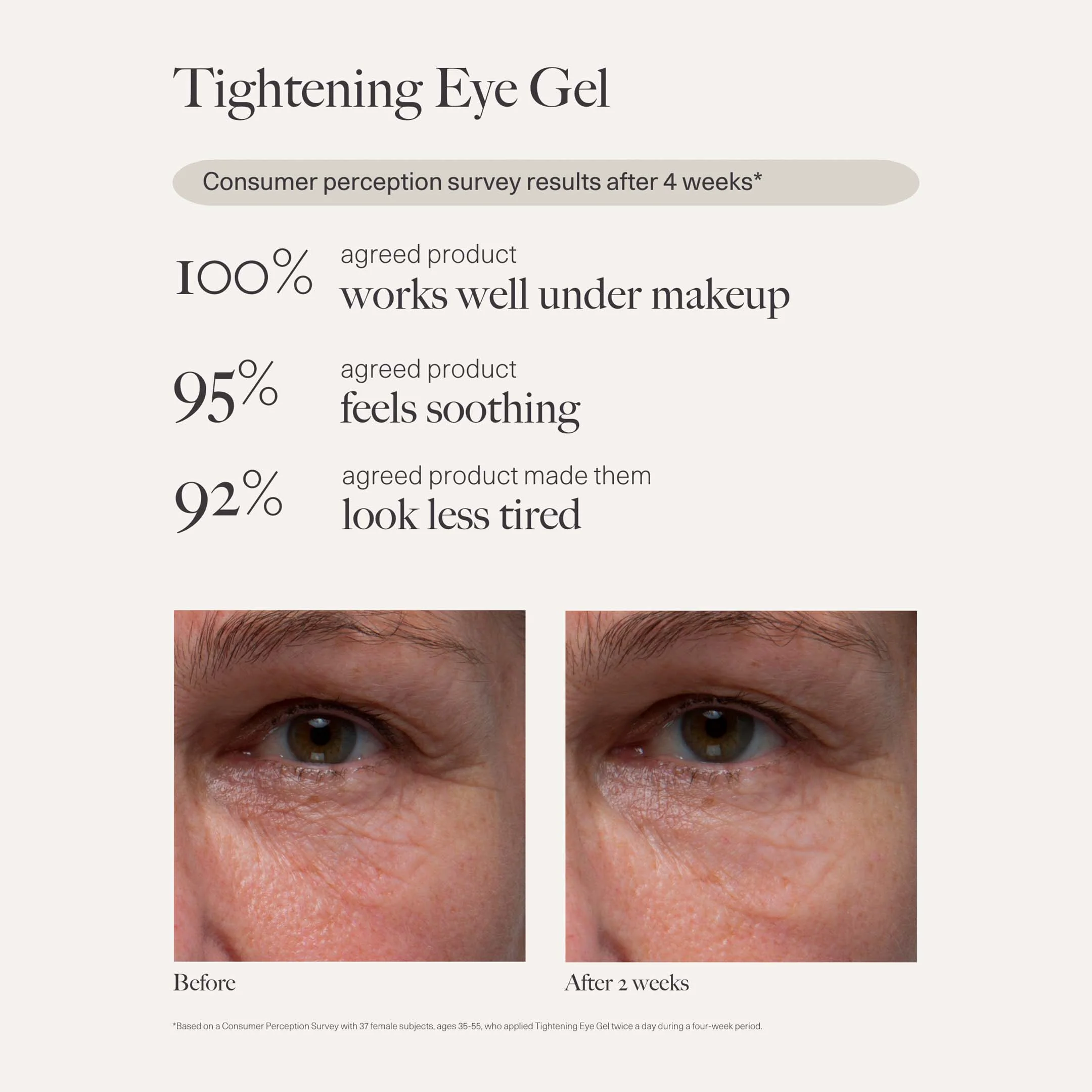 Tightening Eye Gel - Image 5